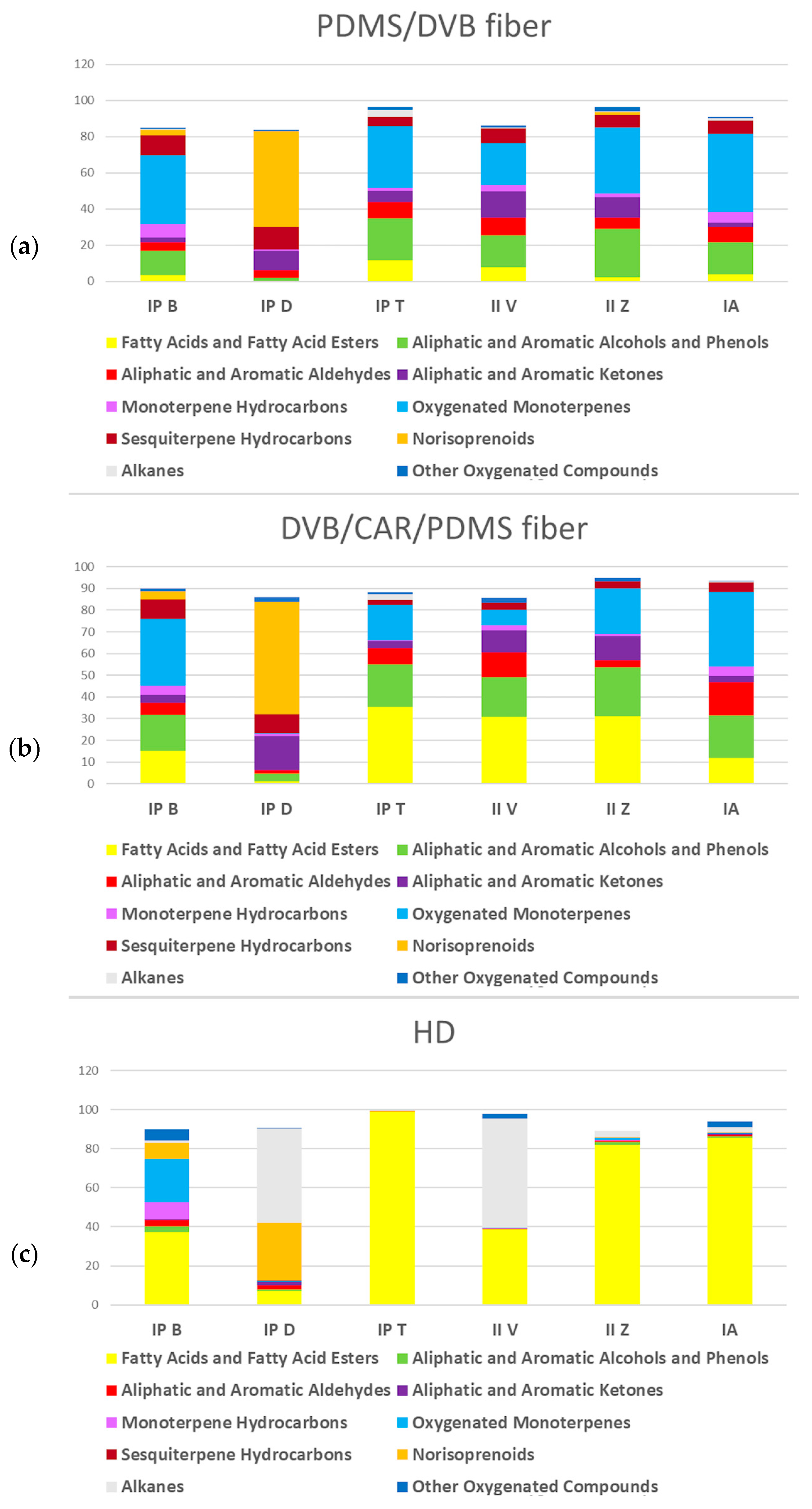 Molecules 29 04107 g002 Molecules 29 04107 g002