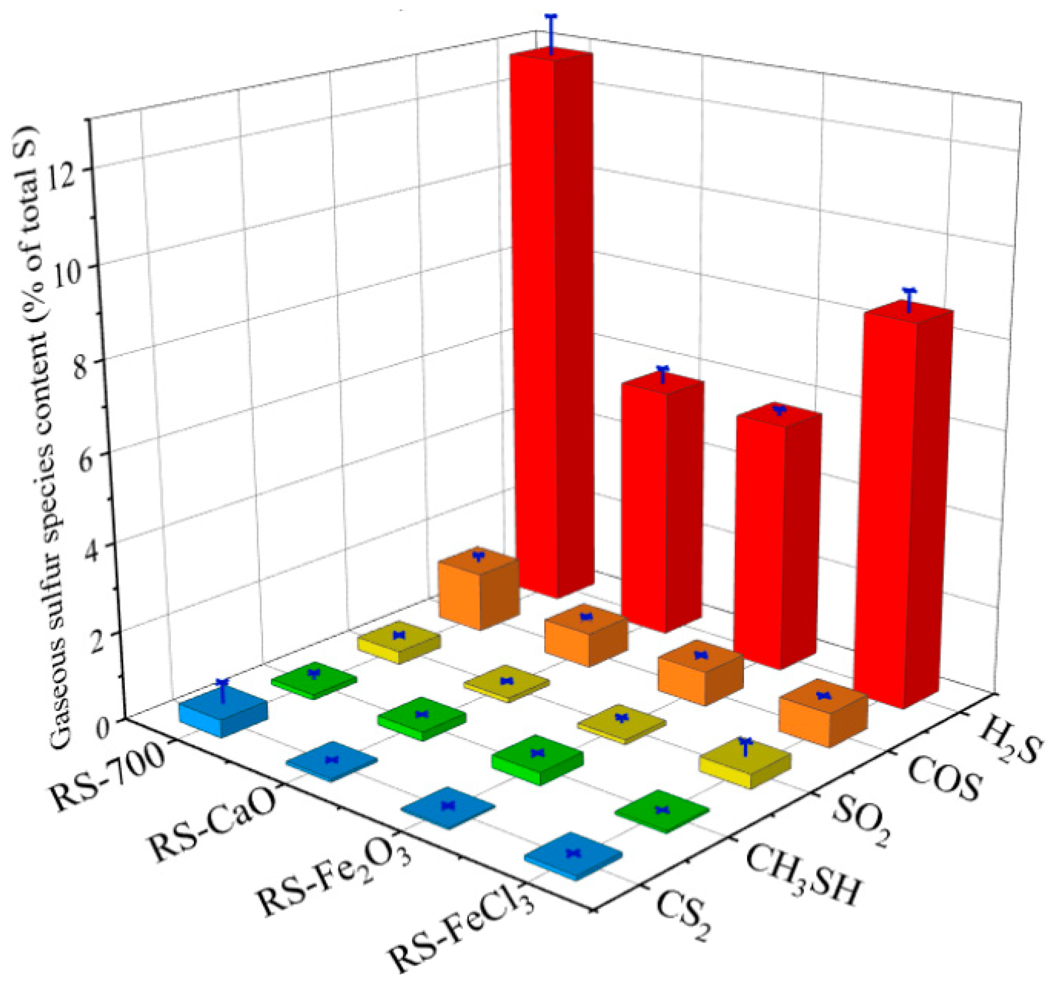 Molecules 29 04110 g001