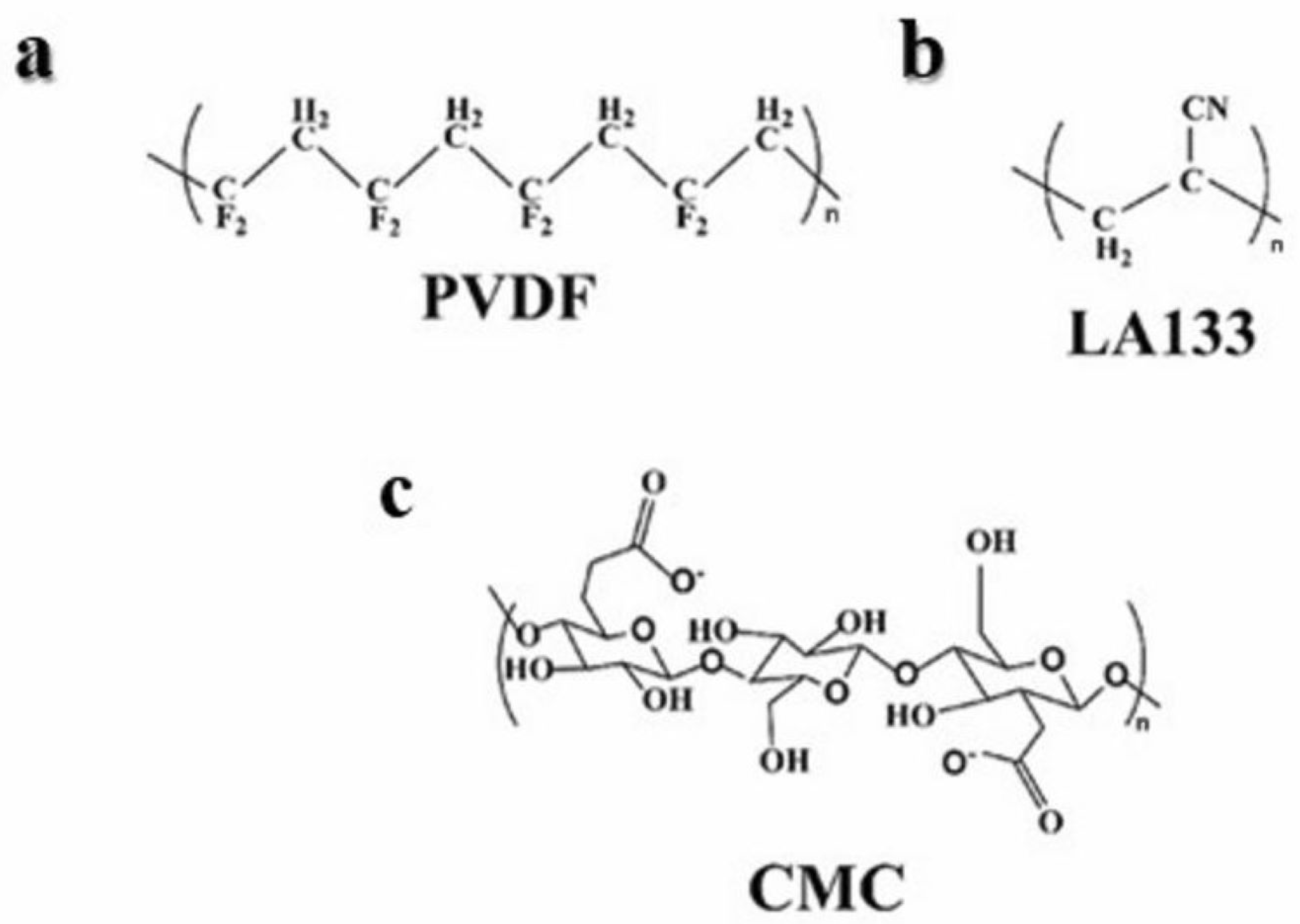 Molecules 29 04114 g001 Molecules 29 04114 g001
