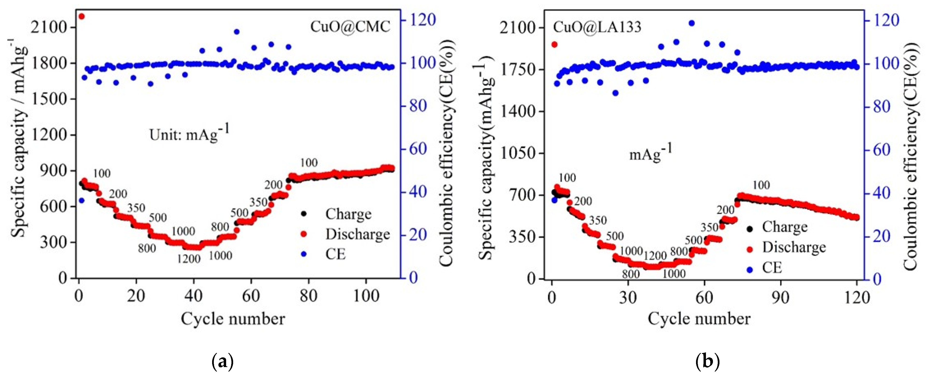 Molecules 29 04114 g006 Molecules 29 04114 g006