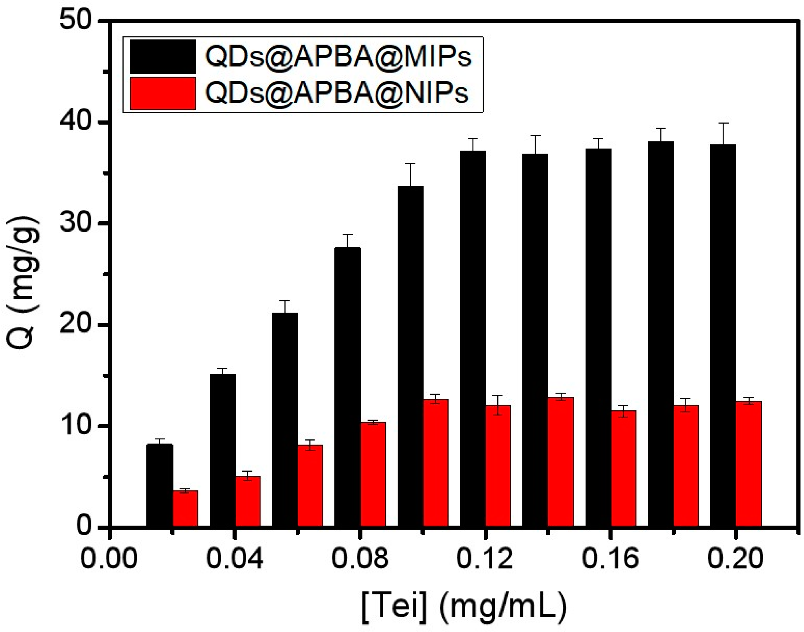 Molecules 29 04115 g006 Molecules 29 04115 g006