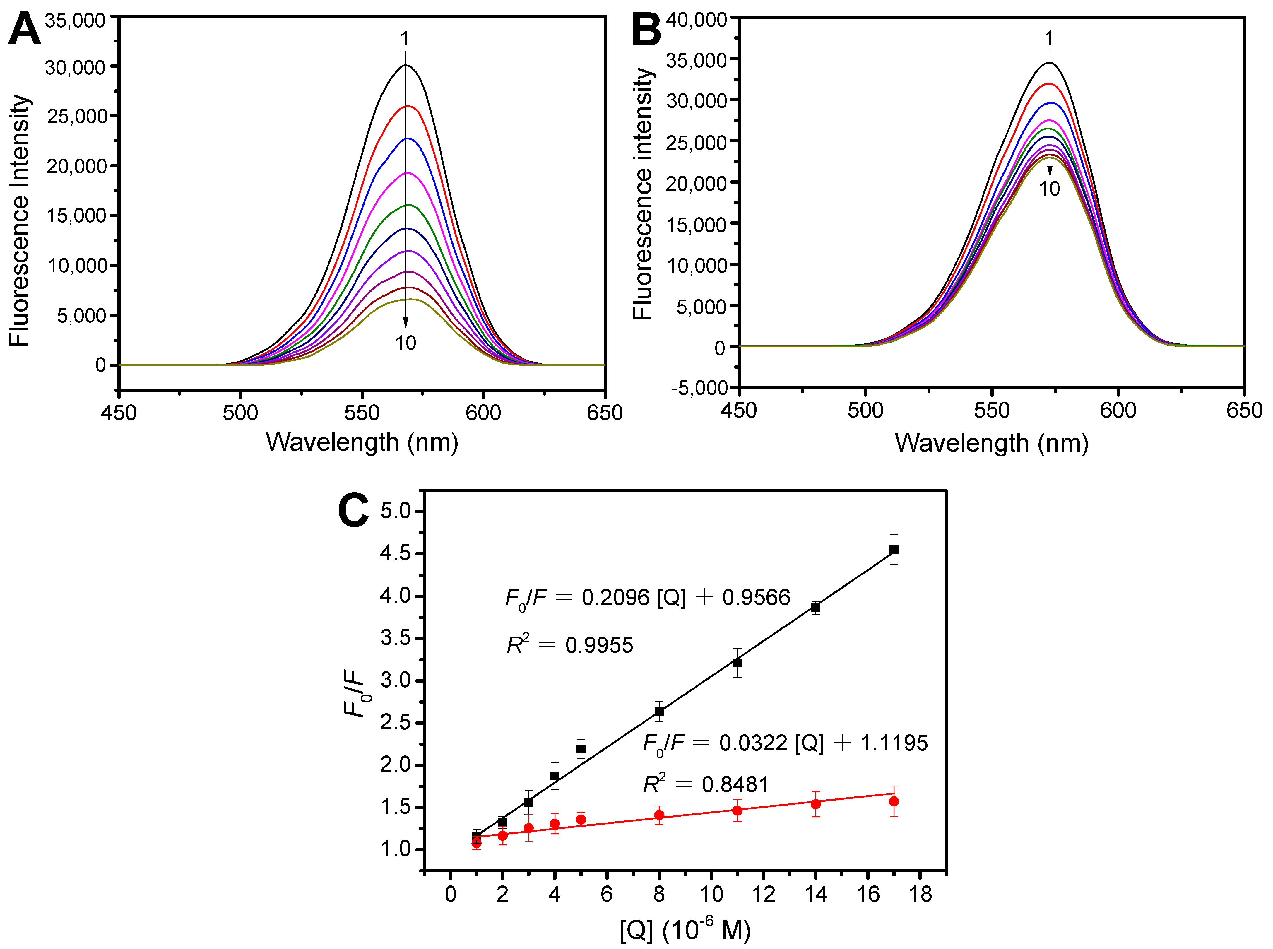Molecules 29 04115 g007 Molecules 29 04115 g007