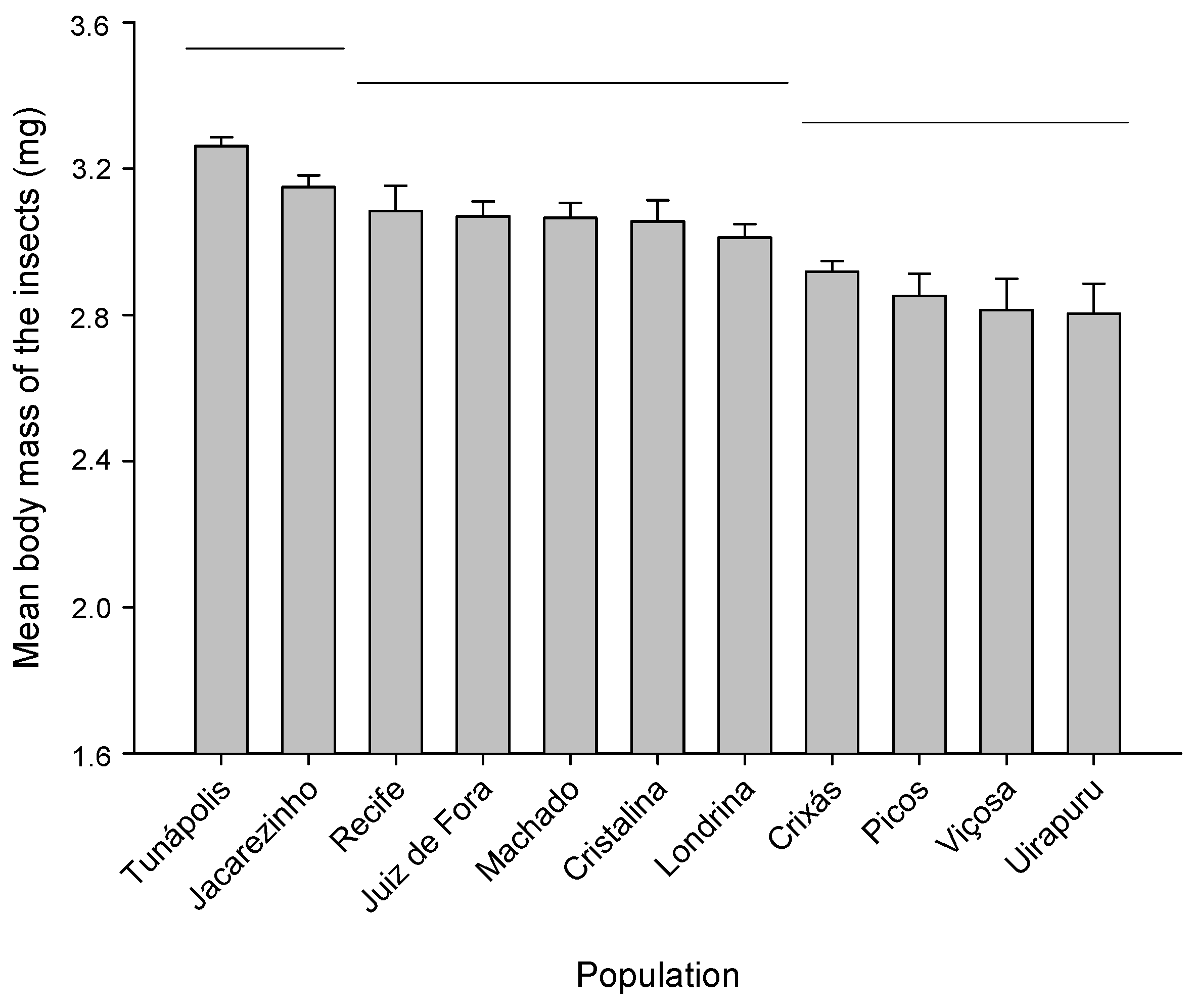 Molecules 29 04116 g002