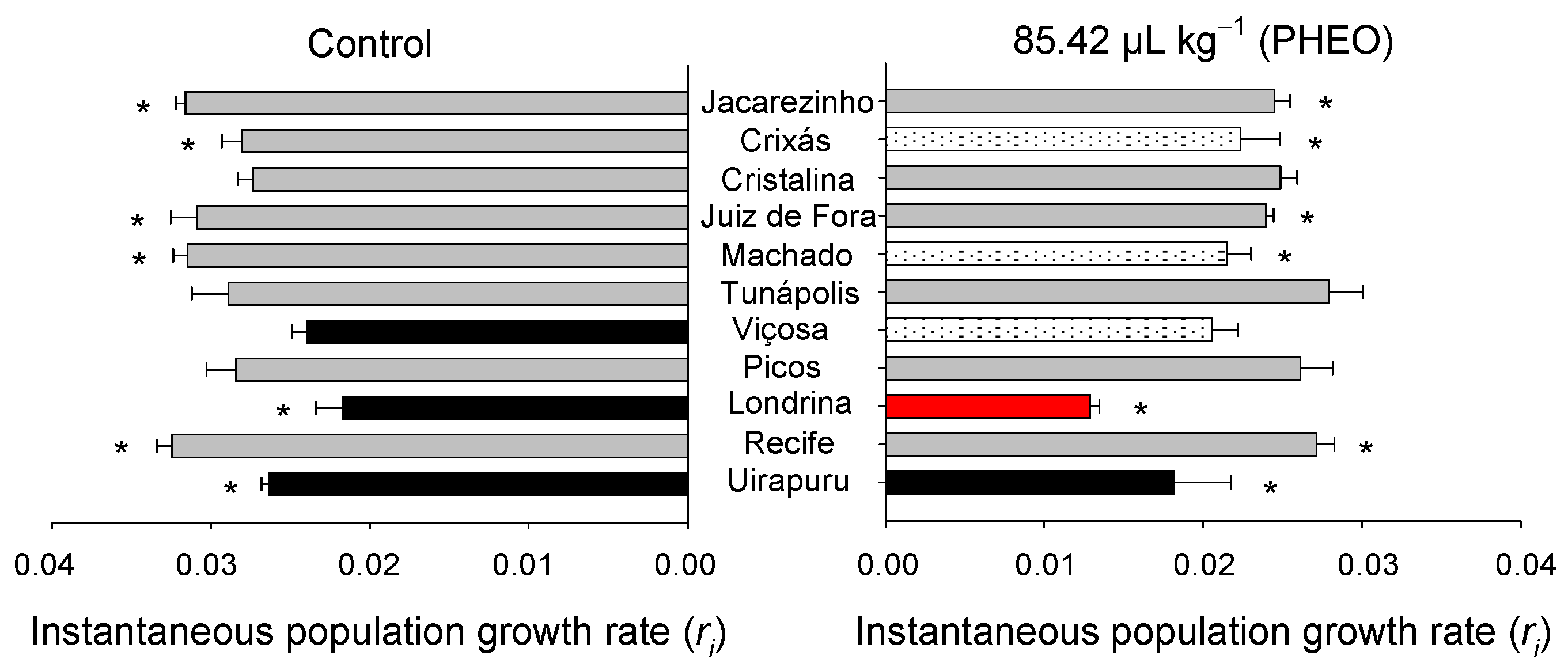 Molecules 29 04116 g003