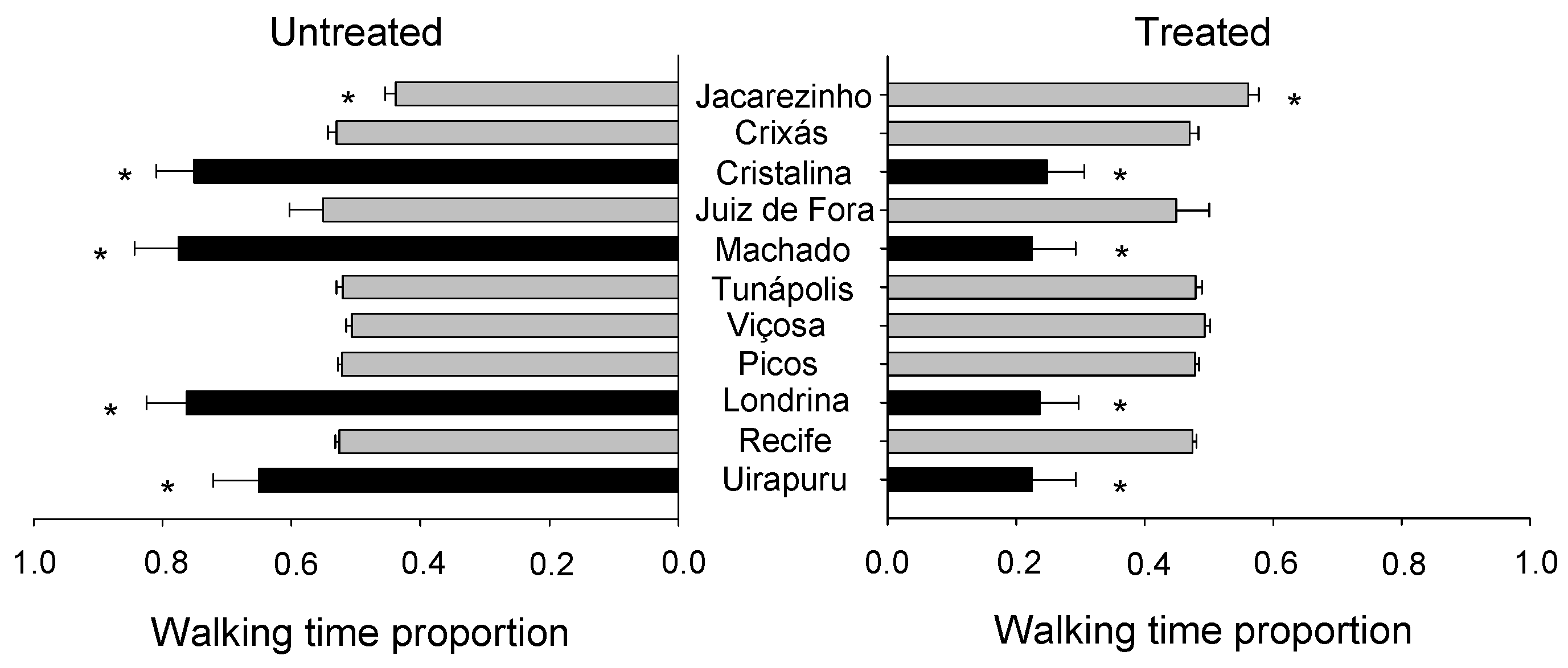 Molecules 29 04116 g007