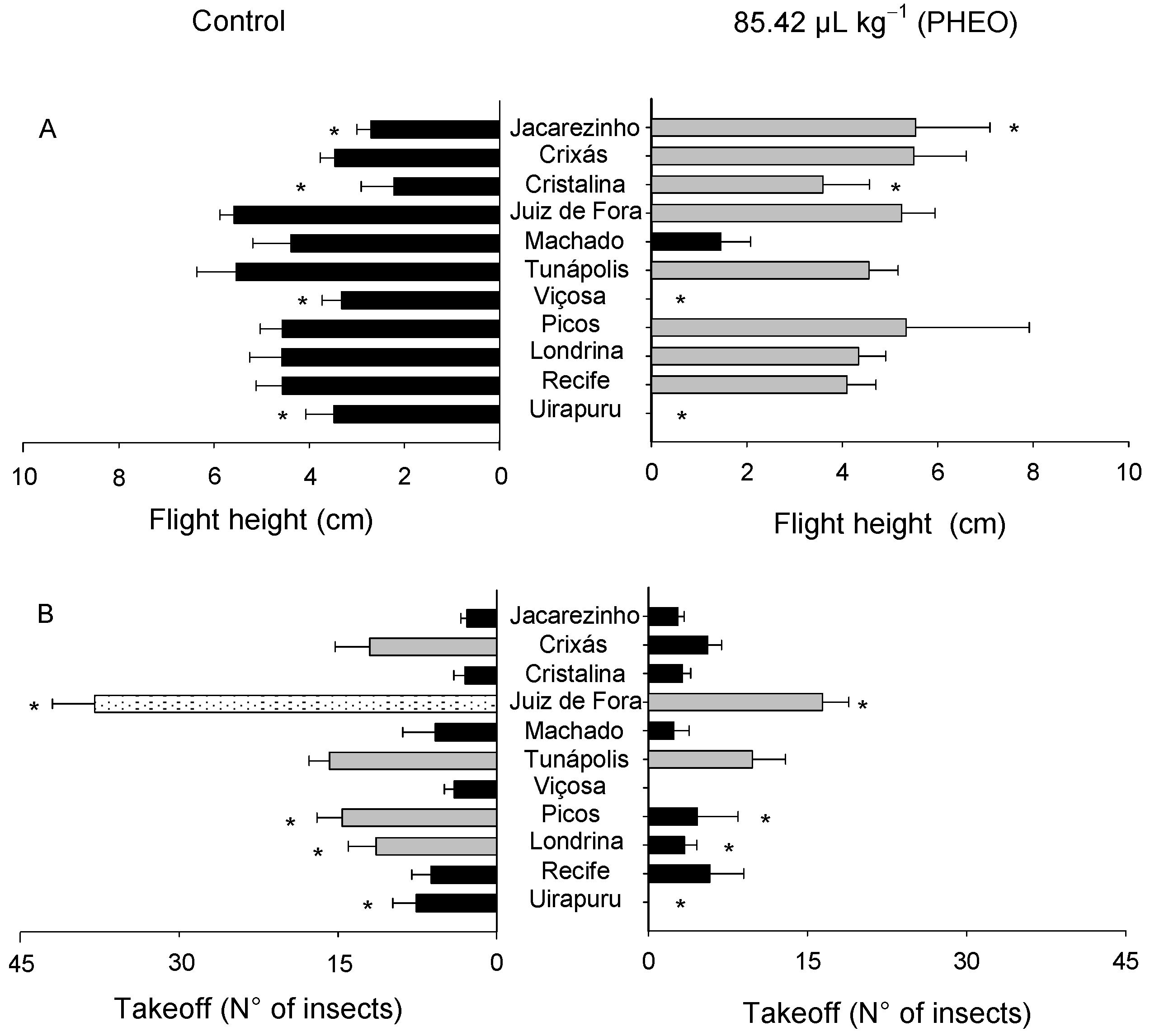 Molecules 29 04116 g008