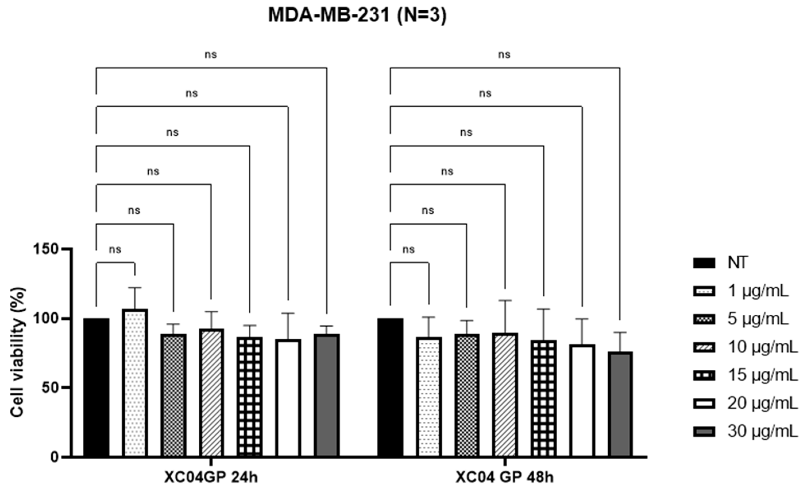 Molecules 29 04117 g002