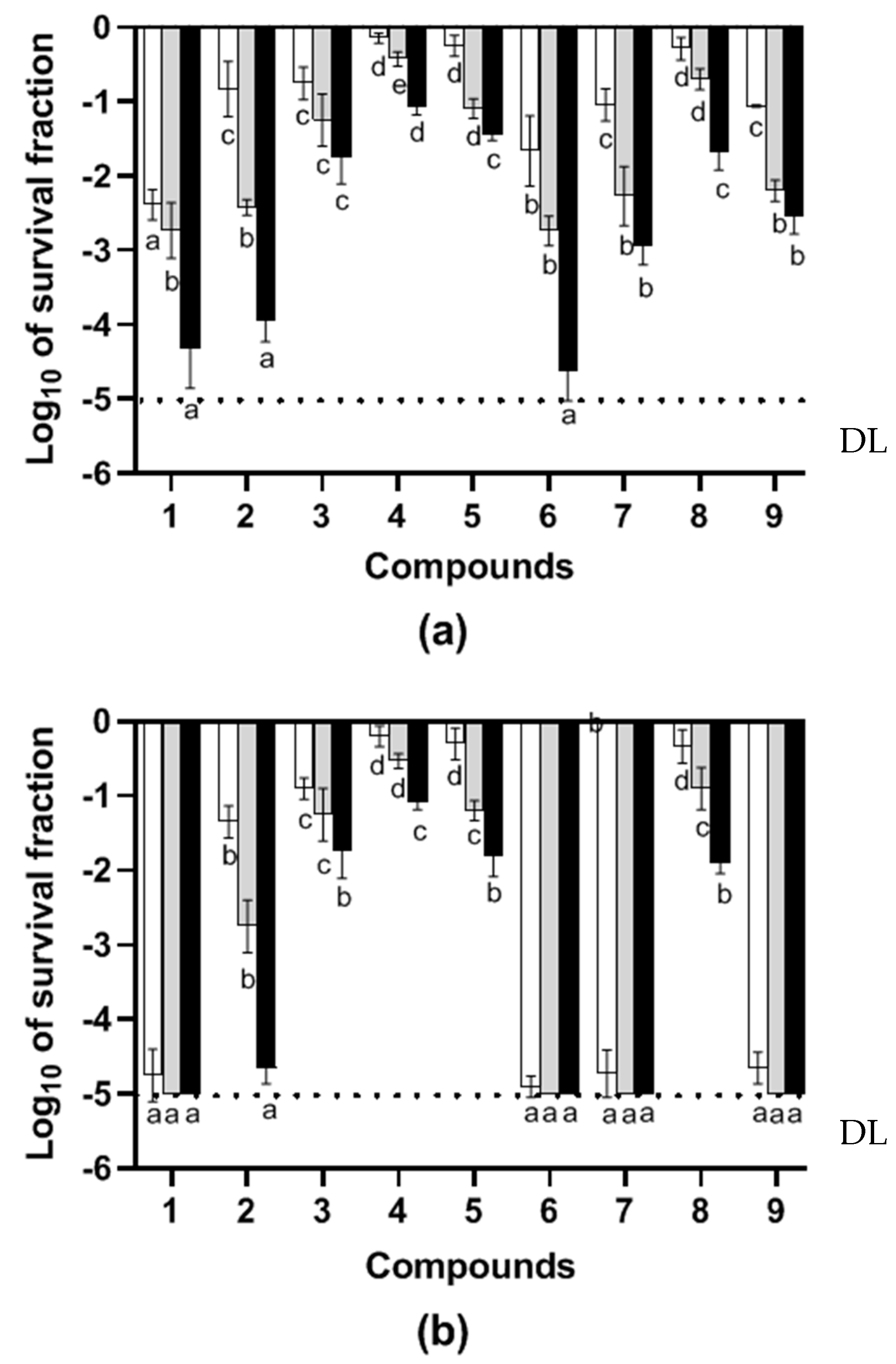 Molecules 29 04119 g001
