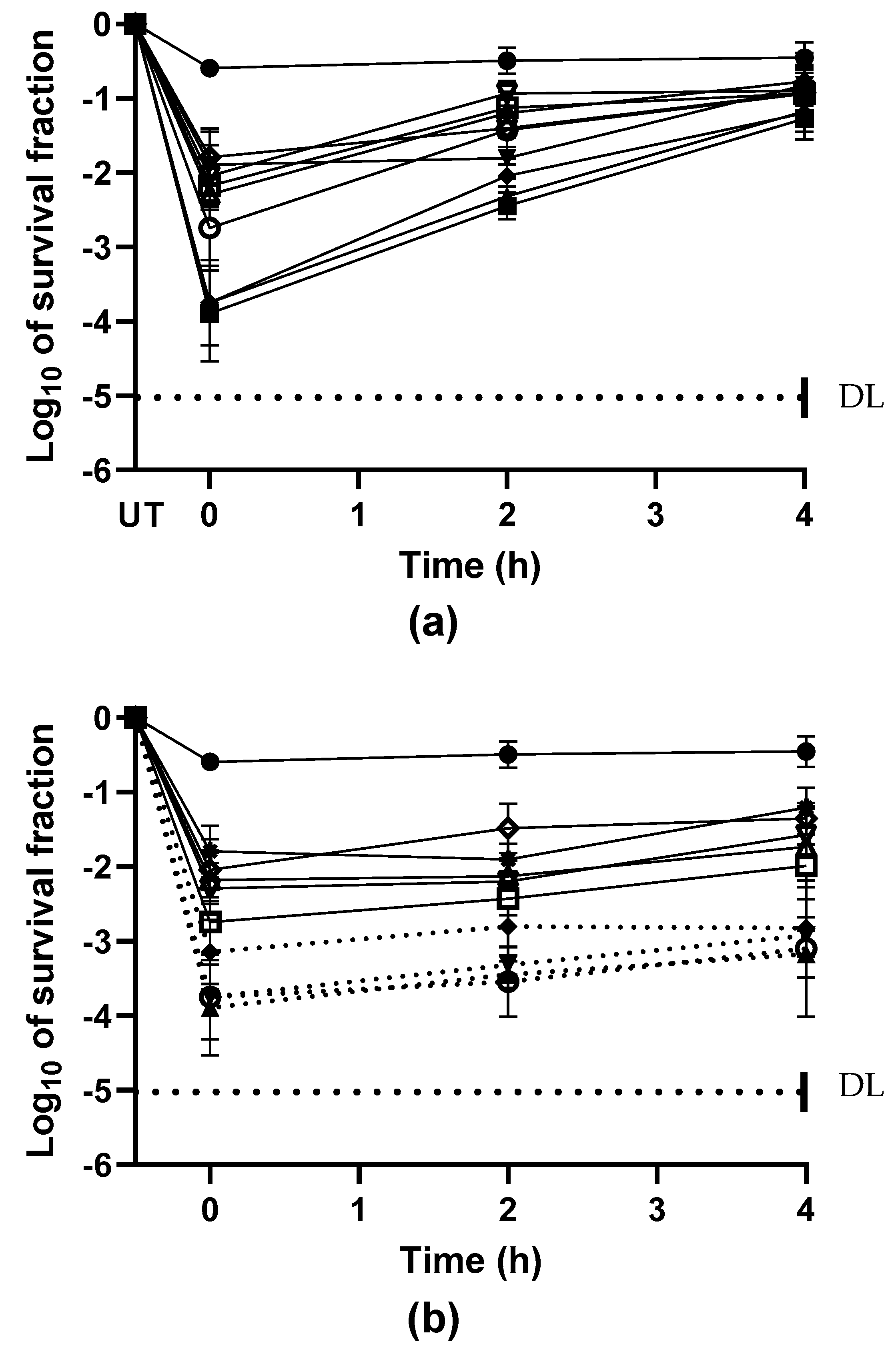 Molecules 29 04119 g002