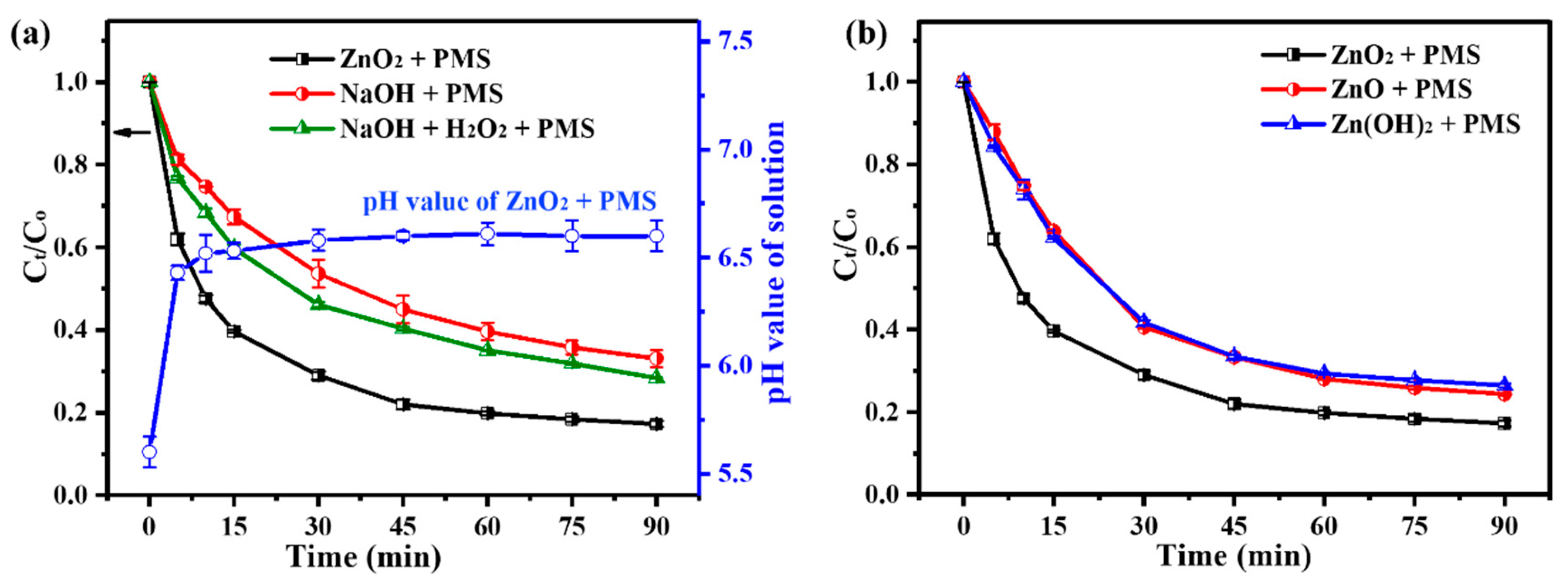 Molecules 29 04120 g009