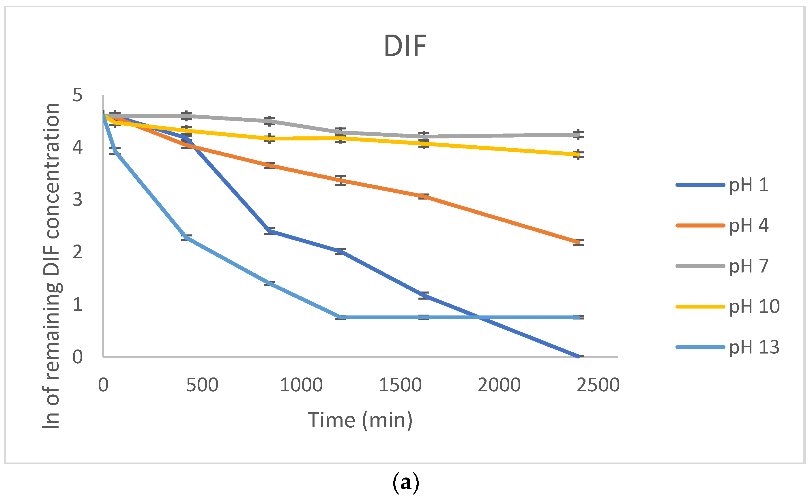 Molecules 29 04122 g003a