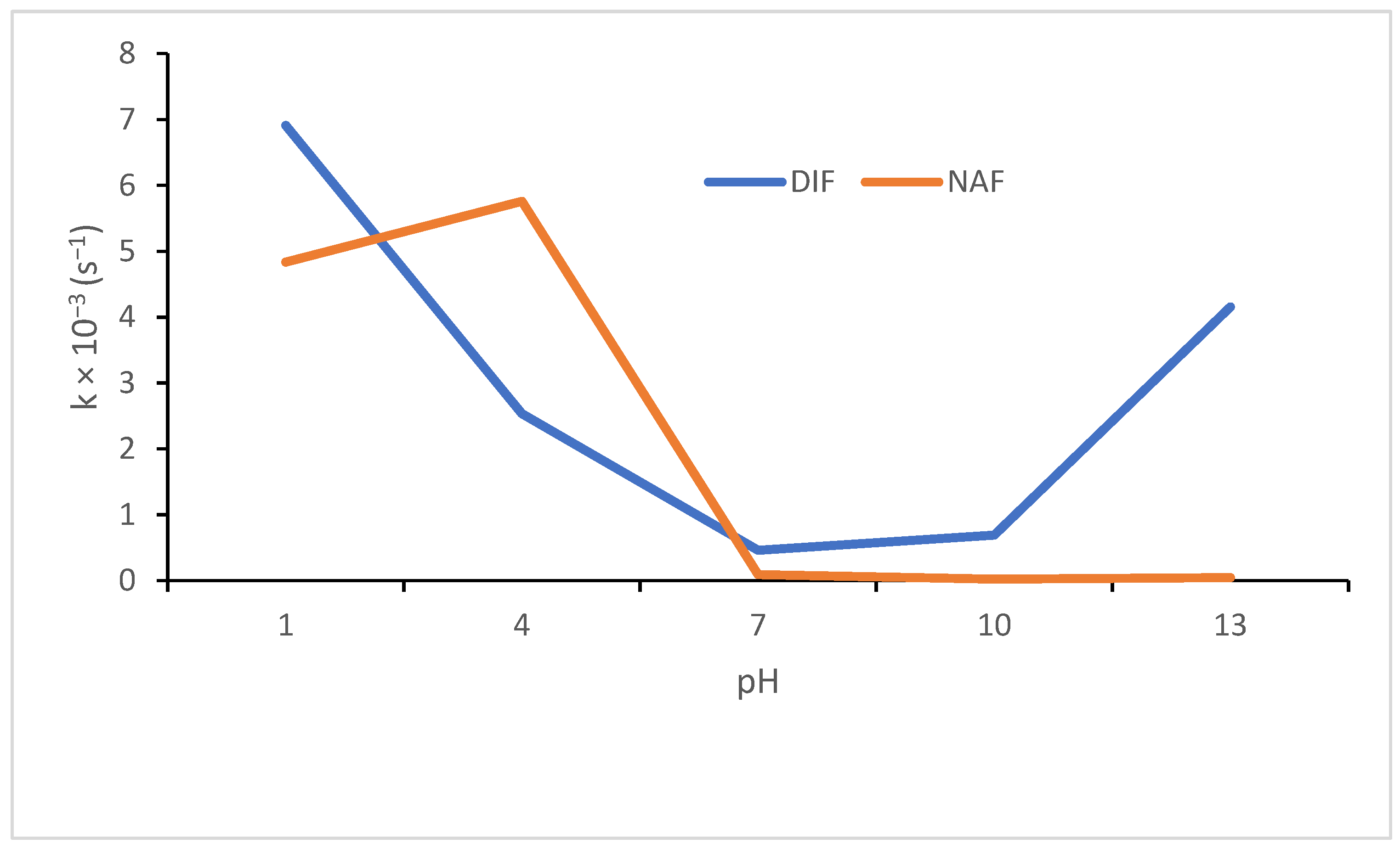 Molecules 29 04122 g004