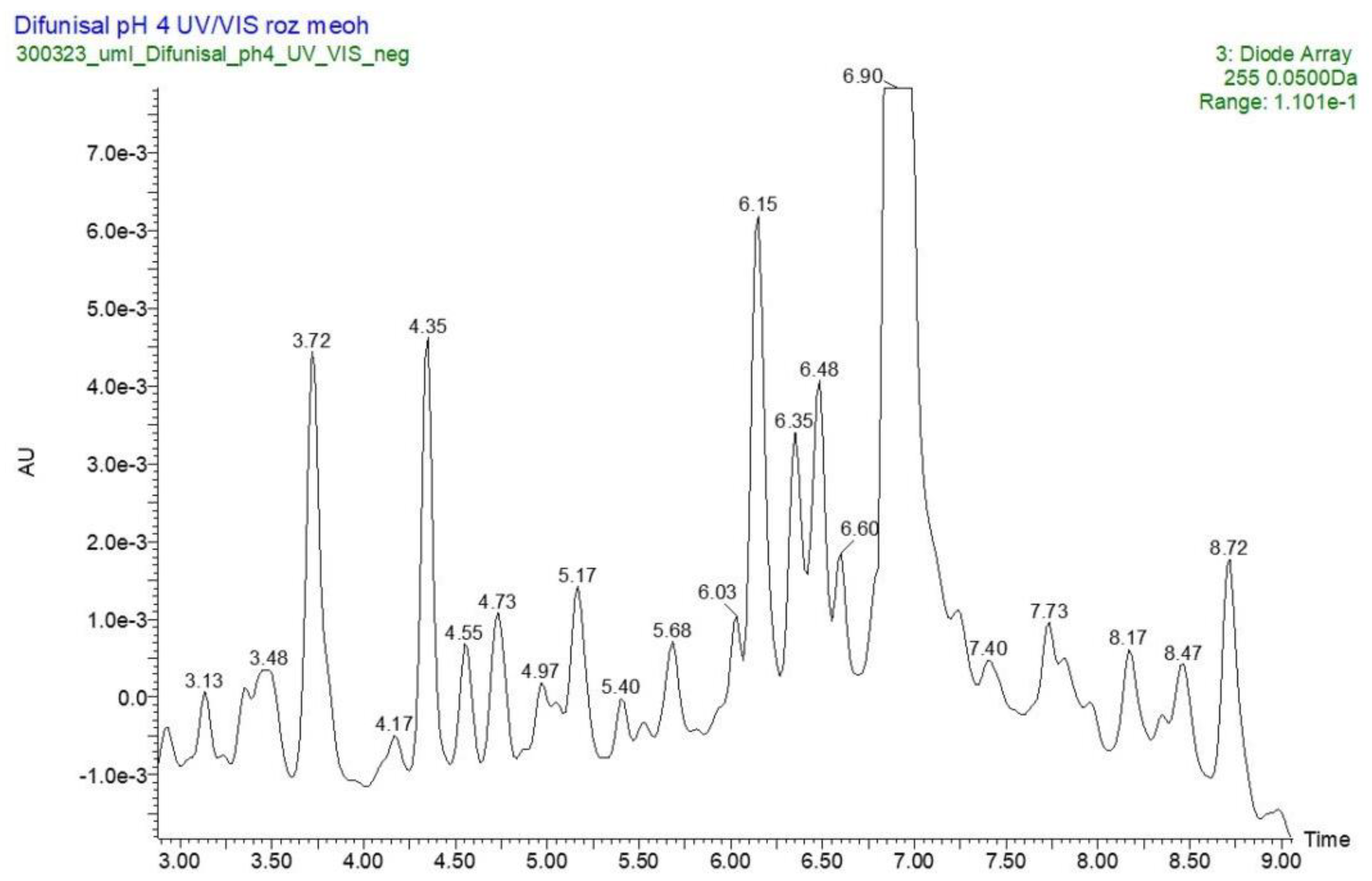 Molecules 29 04122 g005