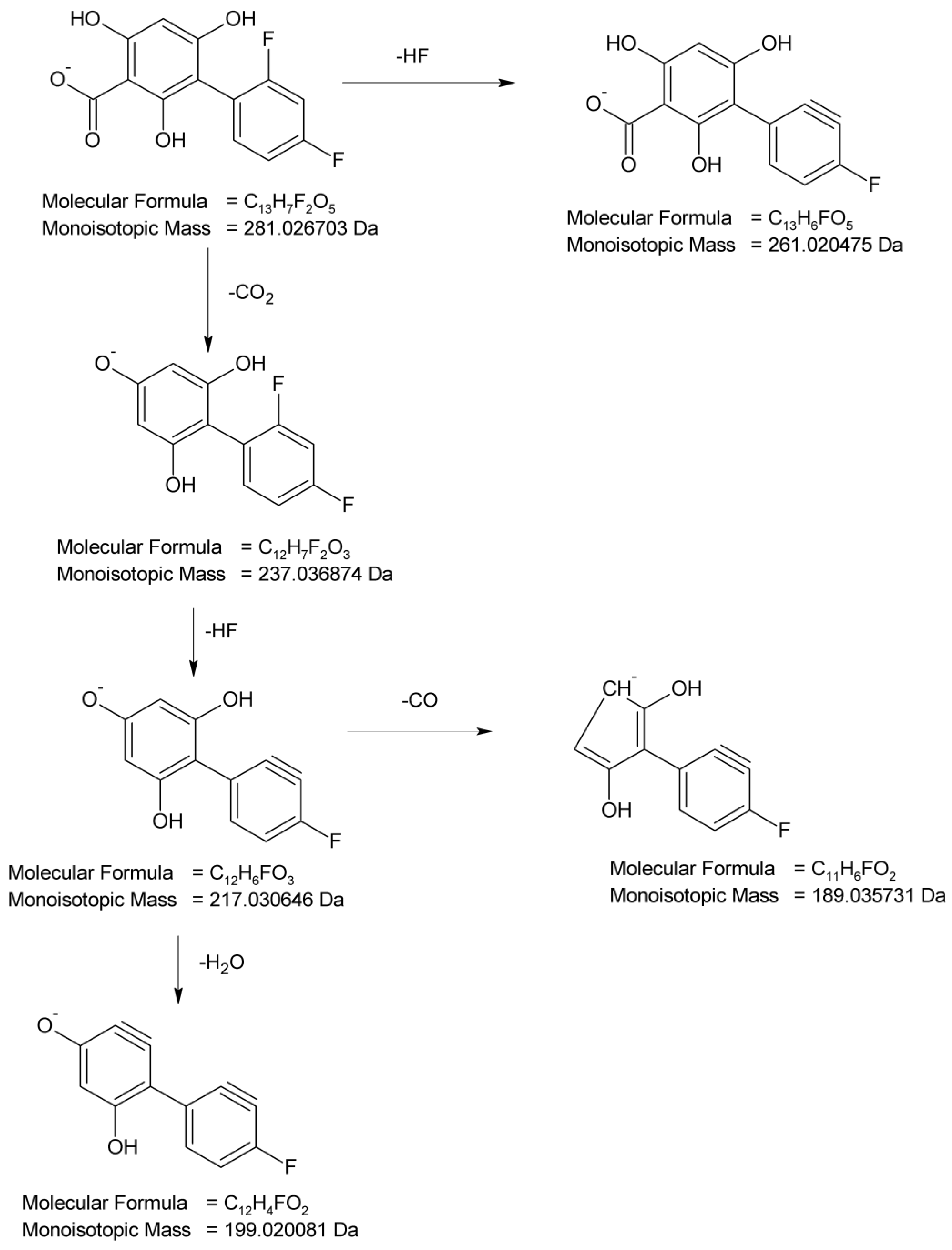 Molecules 29 04122 g007