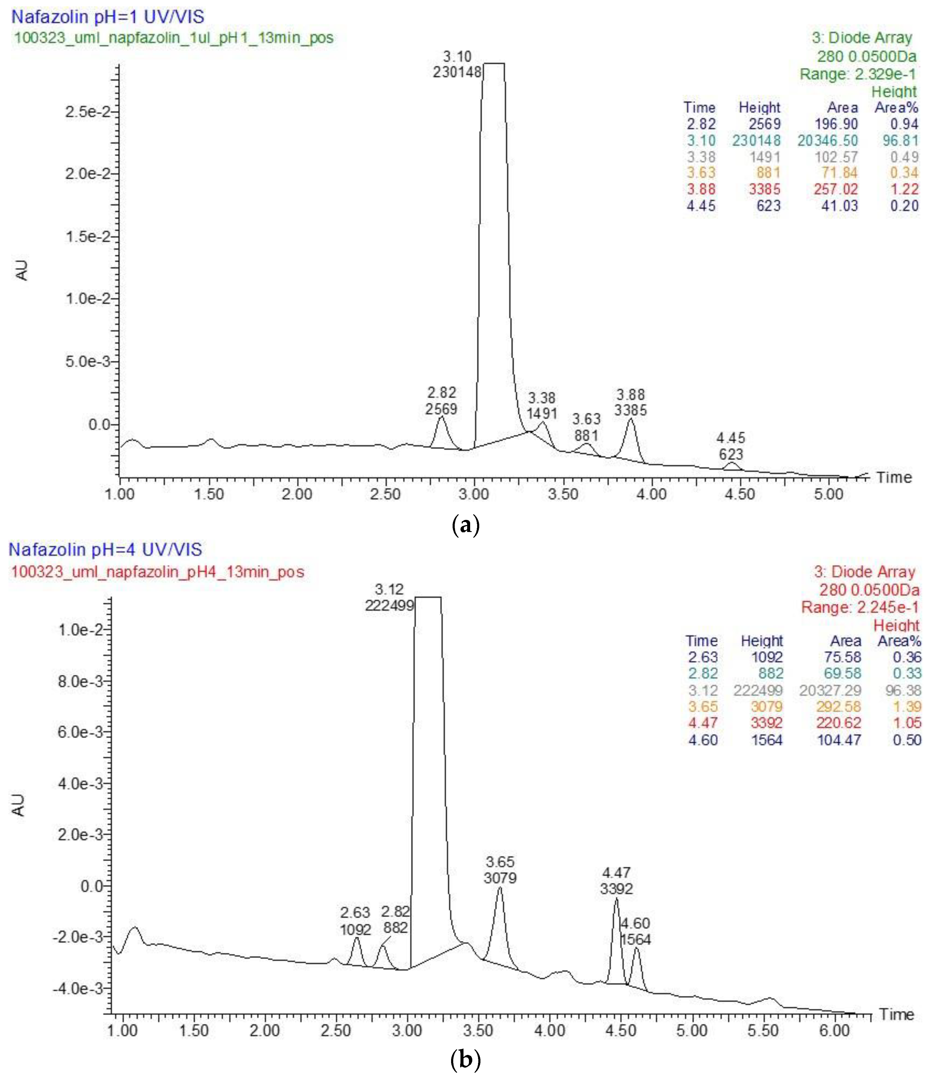 Molecules 29 04122 g012