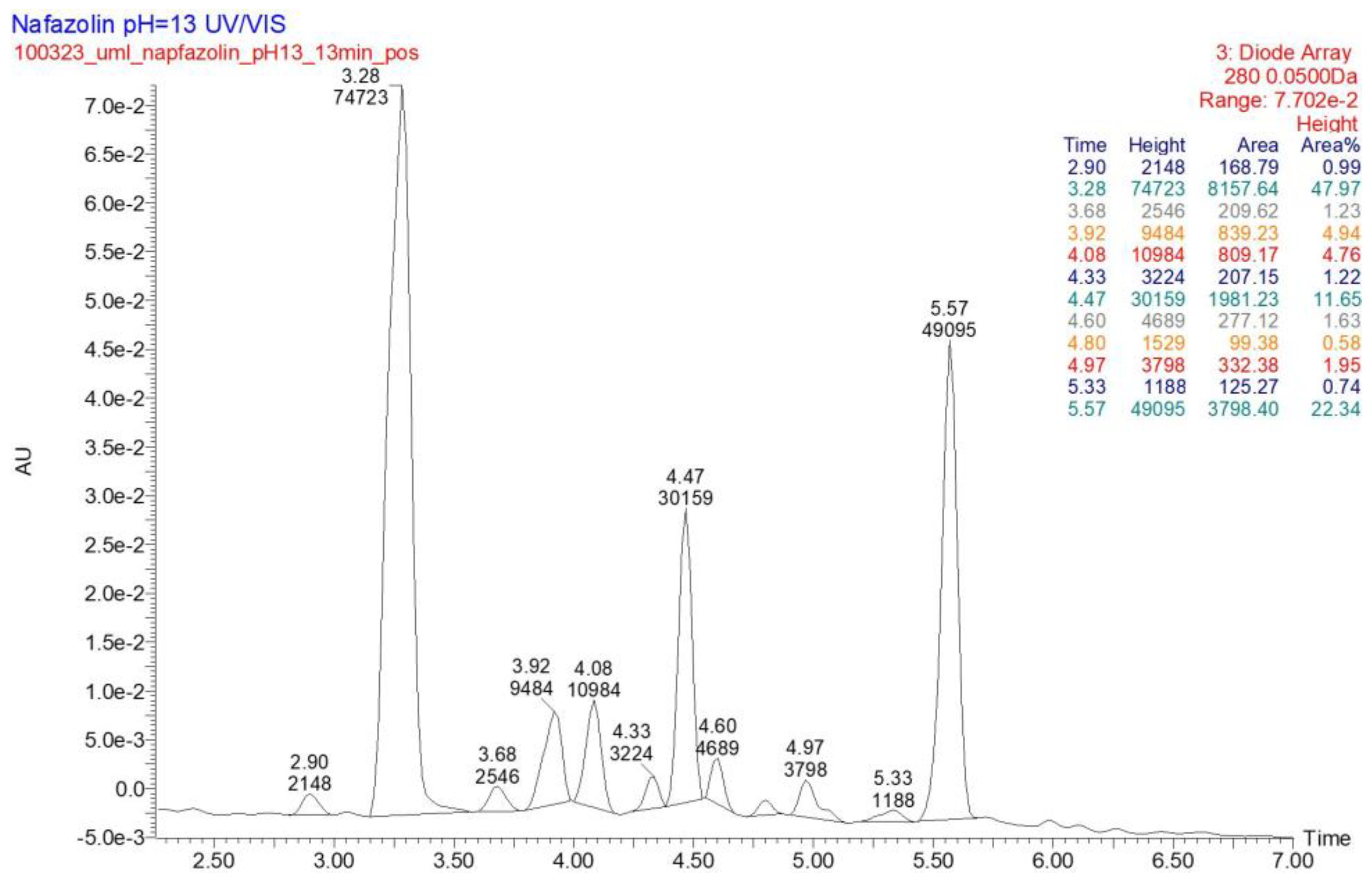 Molecules 29 04122 g017