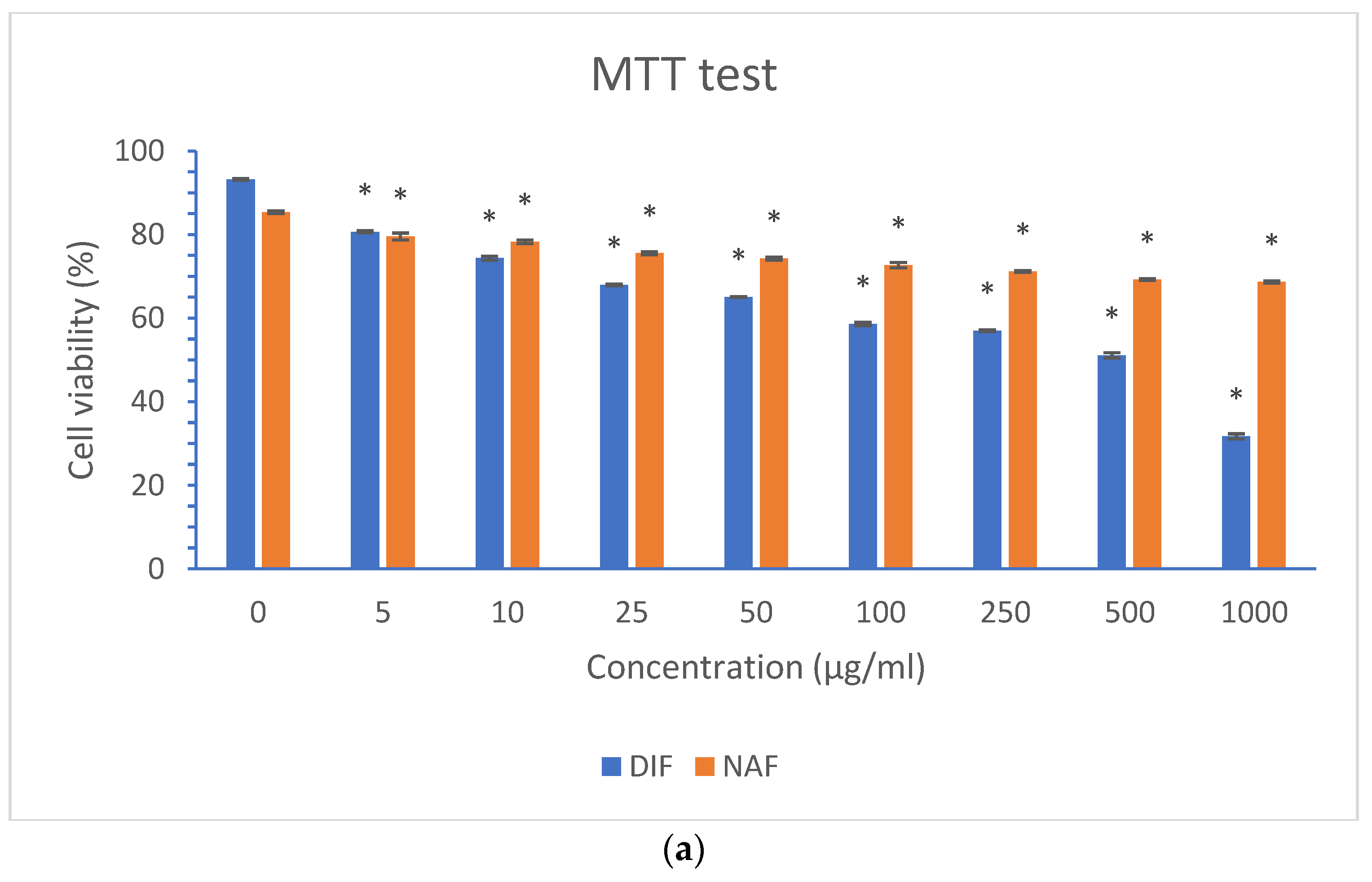 Molecules 29 04122 g022a