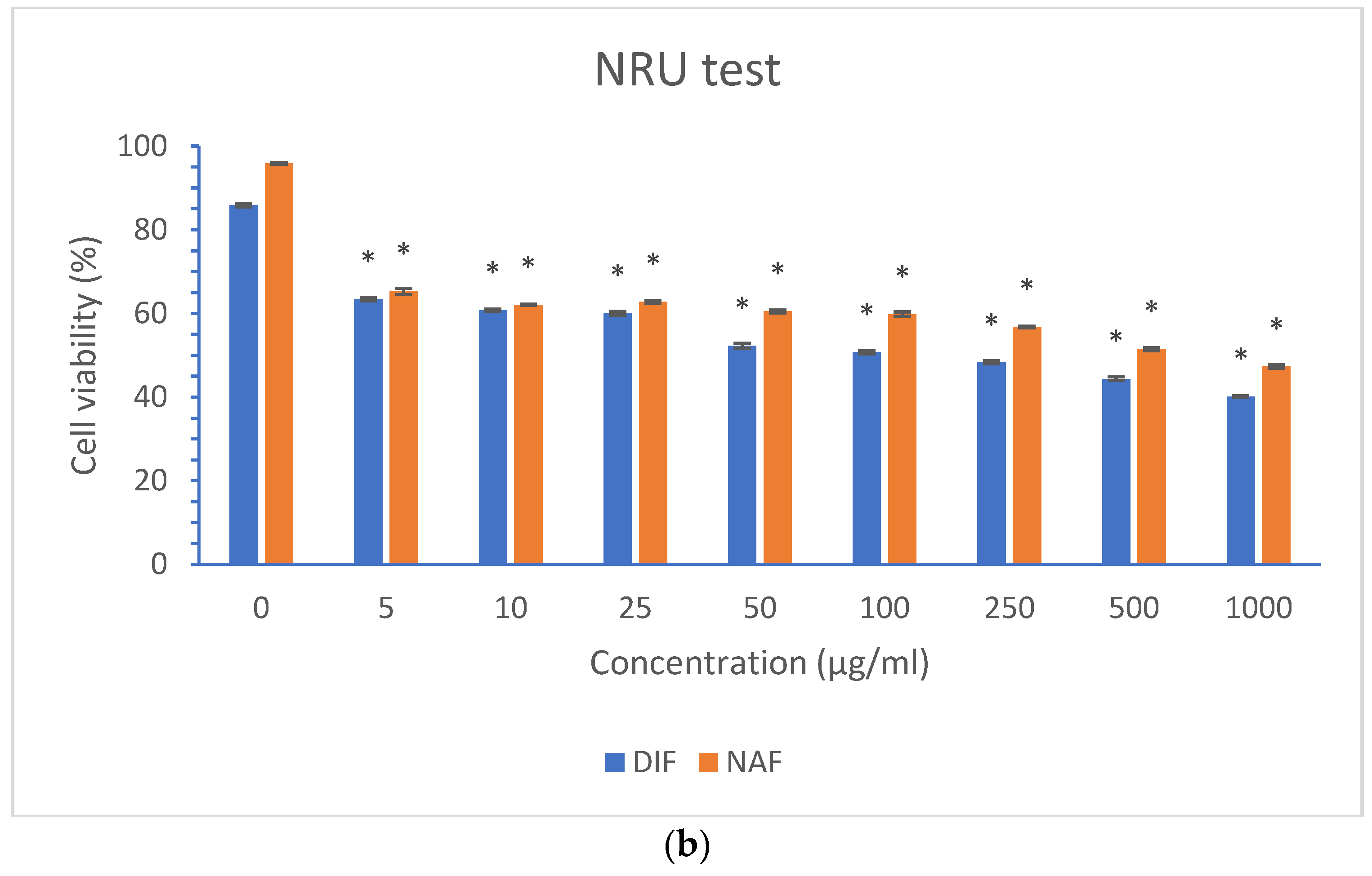 Molecules 29 04122 g022b