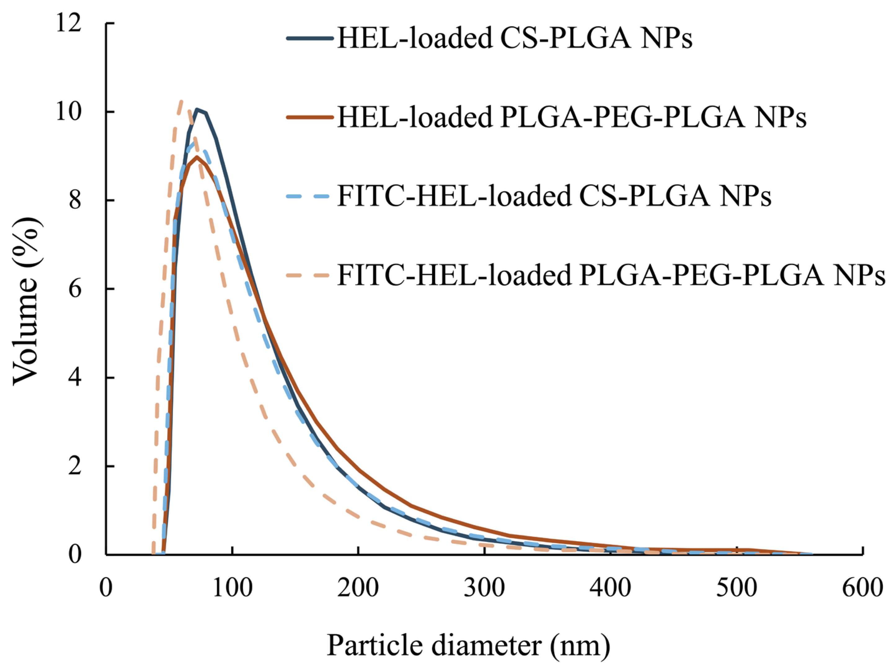Molecules 29 04123 g001 Molecules 29 04123 g001