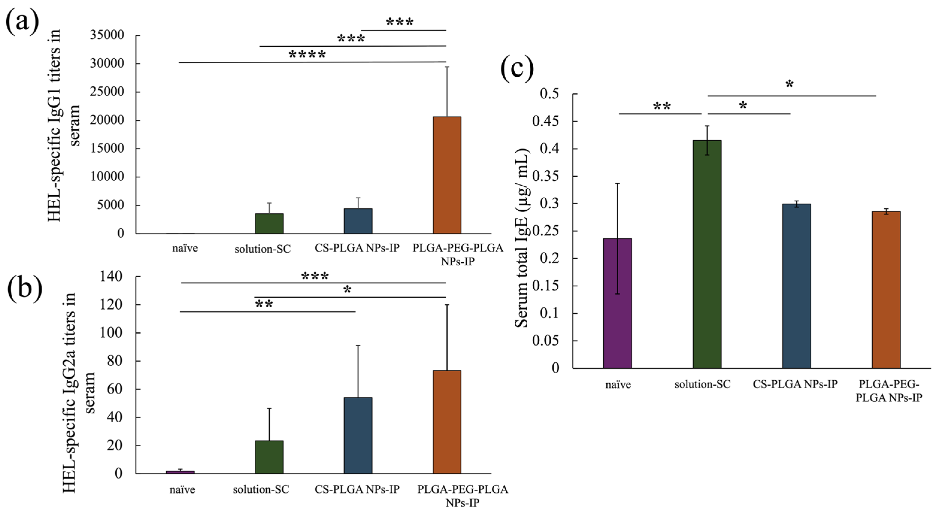 Molecules 29 04123 g005 Molecules 29 04123 g005