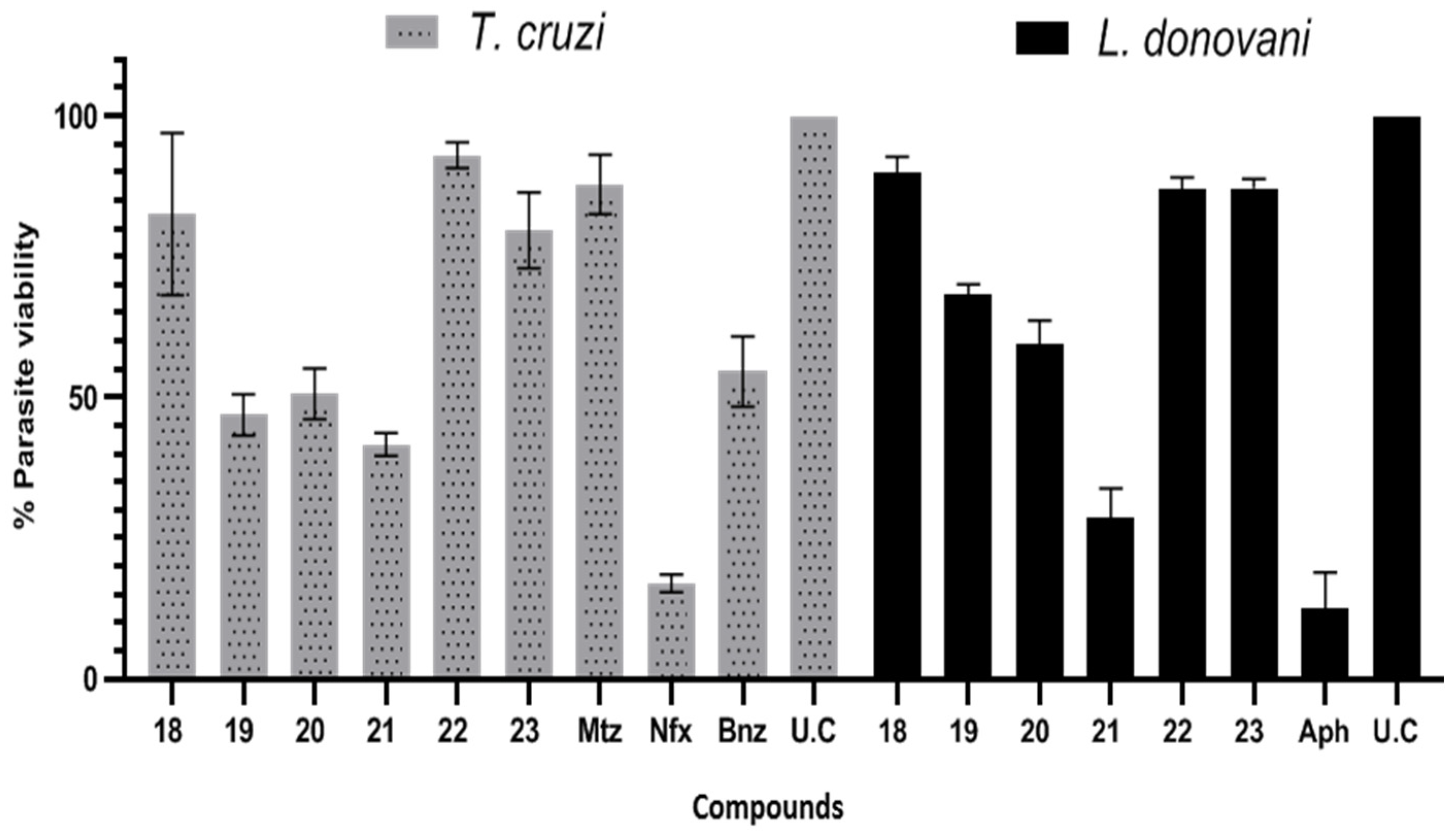 Molecules 29 04125 g005