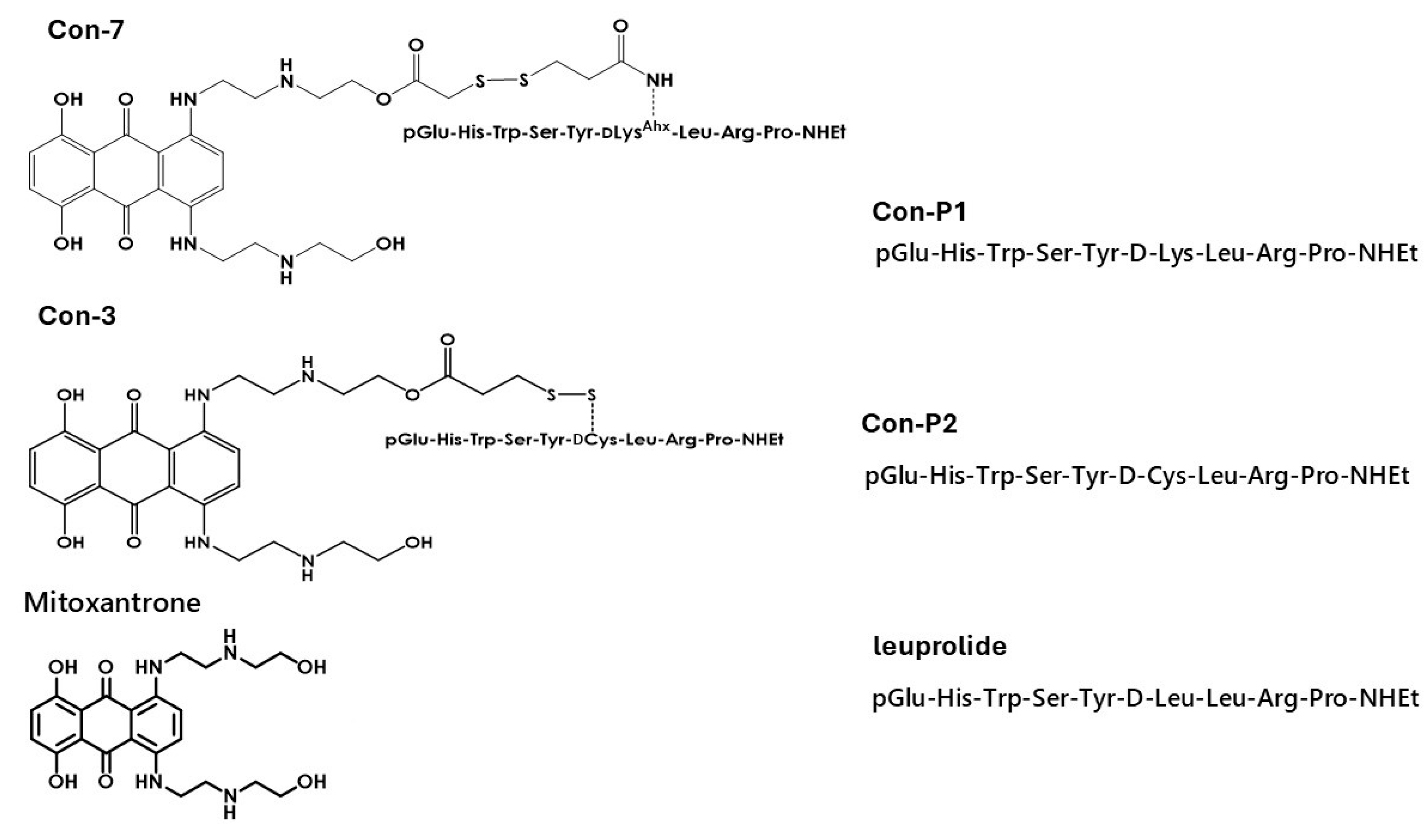 Molecules 29 04127 g001 Molecules 29 04127 g001