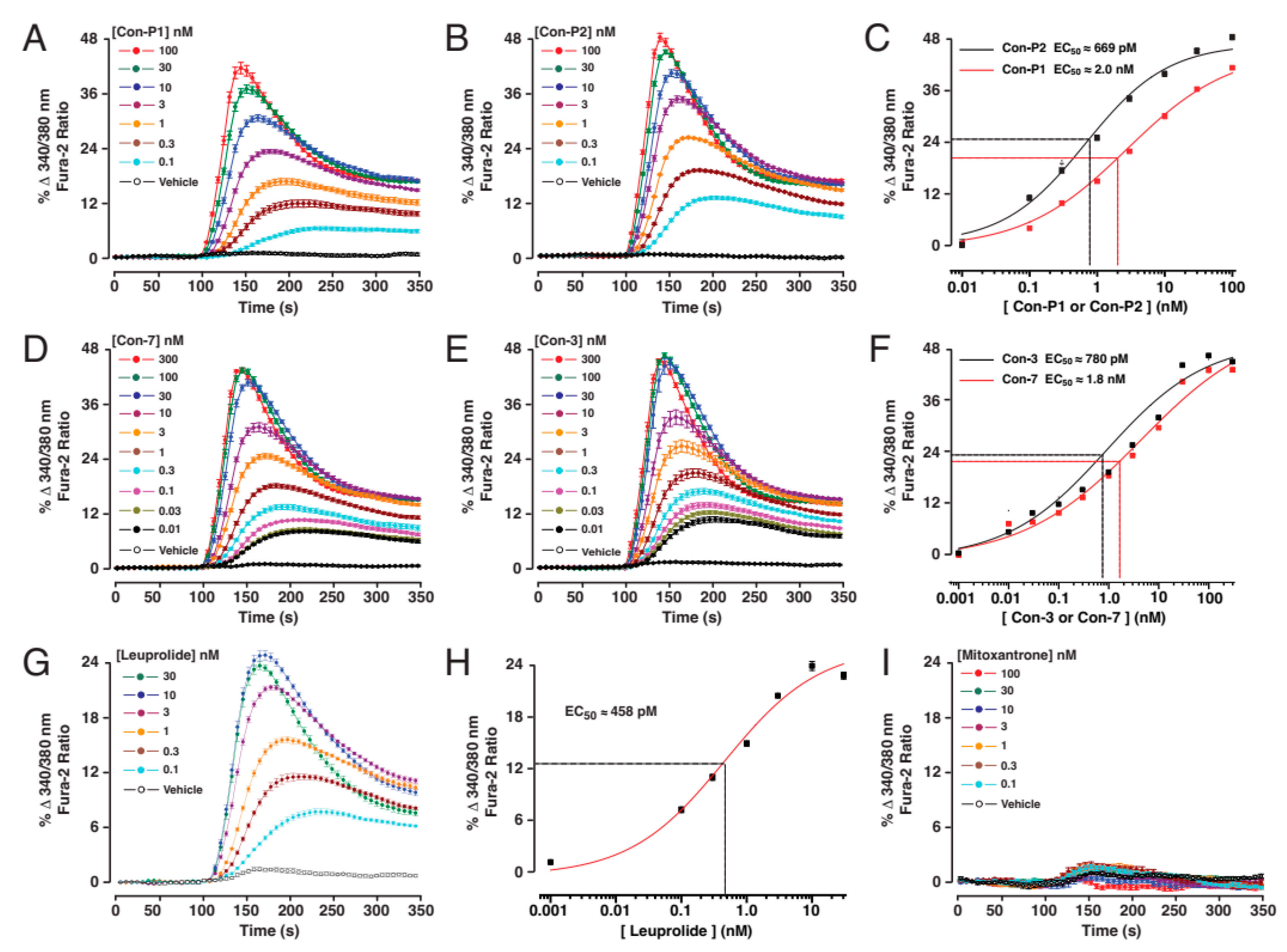 Molecules 29 04127 g002 Molecules 29 04127 g002