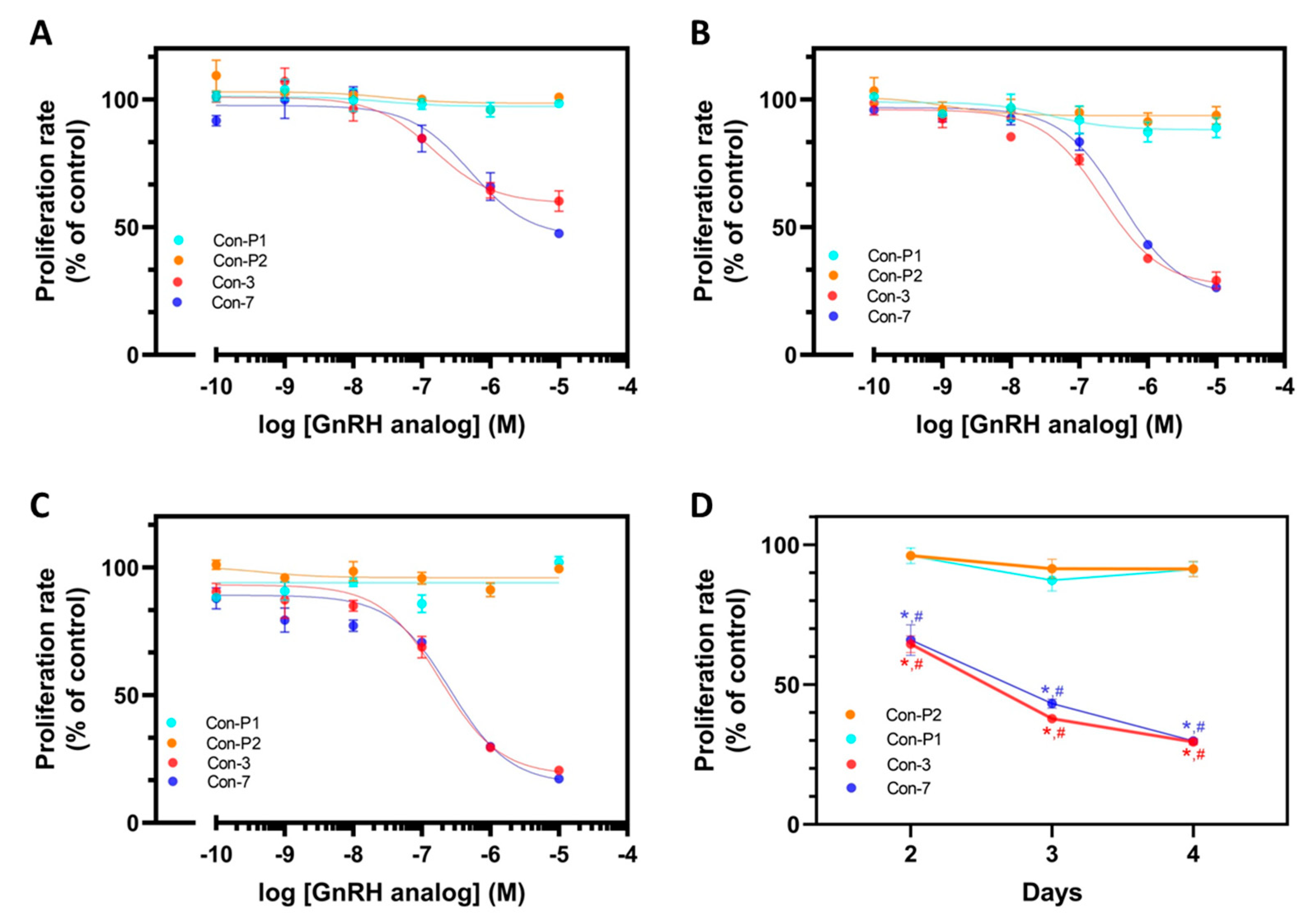 Molecules 29 04127 g003 Molecules 29 04127 g003