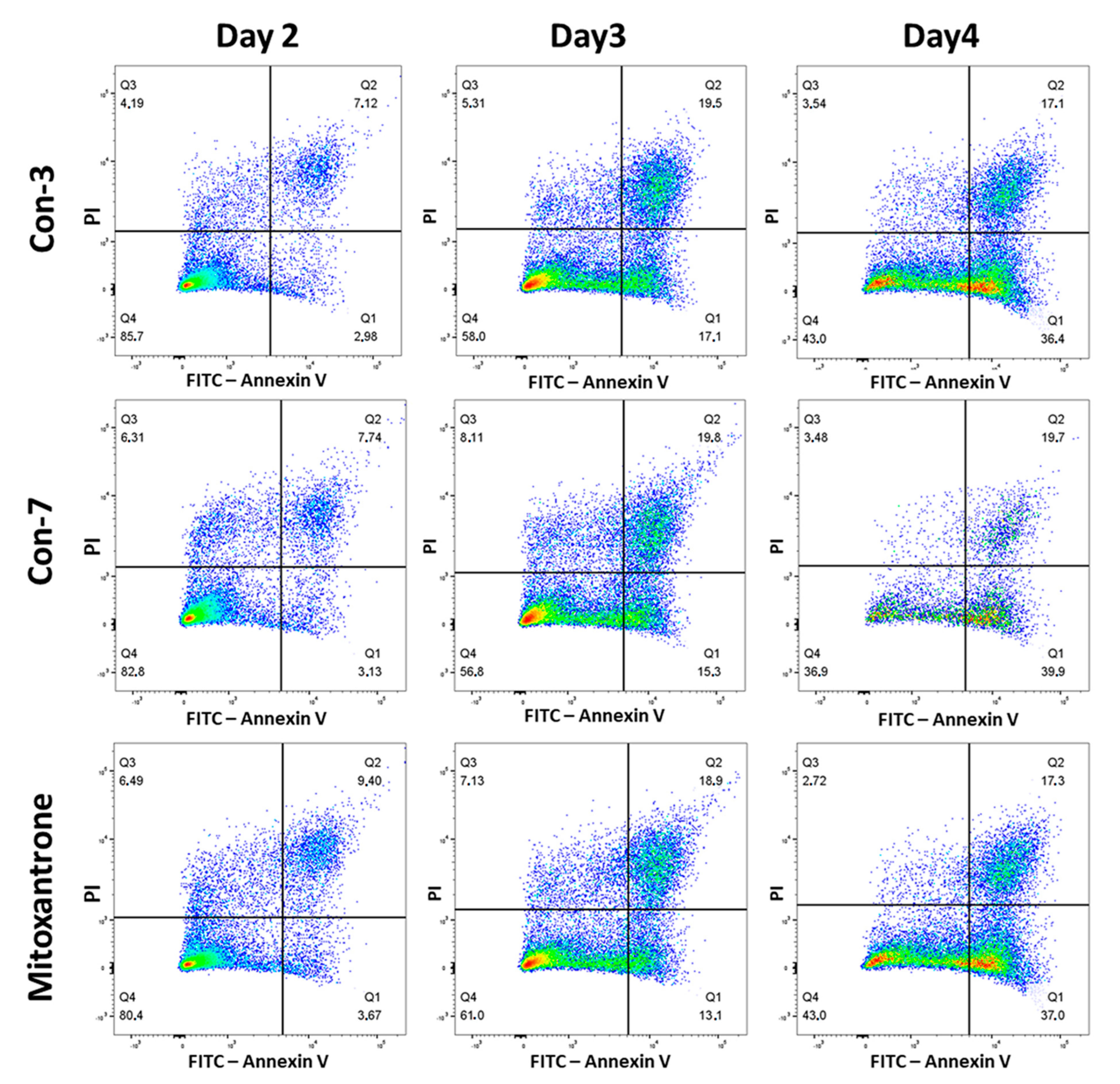 Molecules 29 04127 g005 Molecules 29 04127 g005