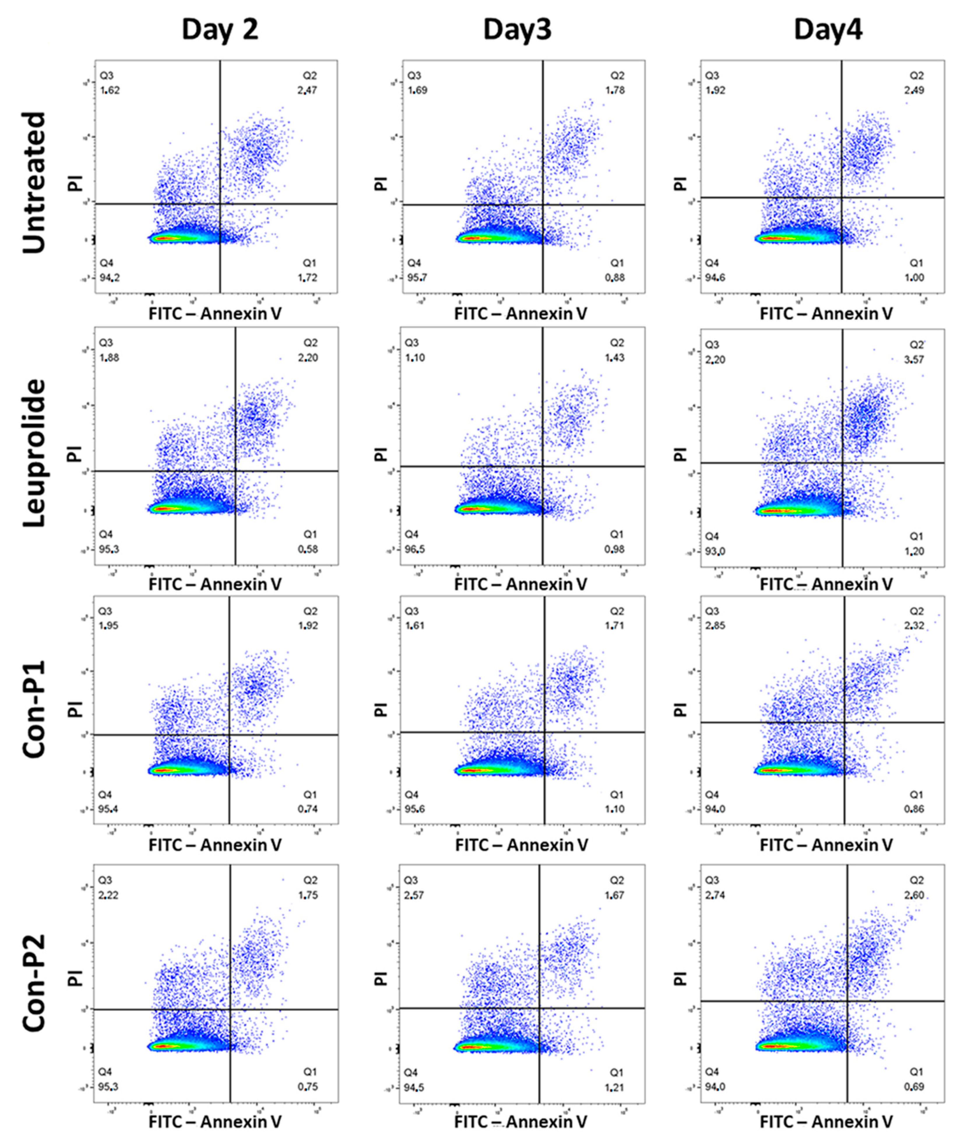 Molecules 29 04127 g006 Molecules 29 04127 g006