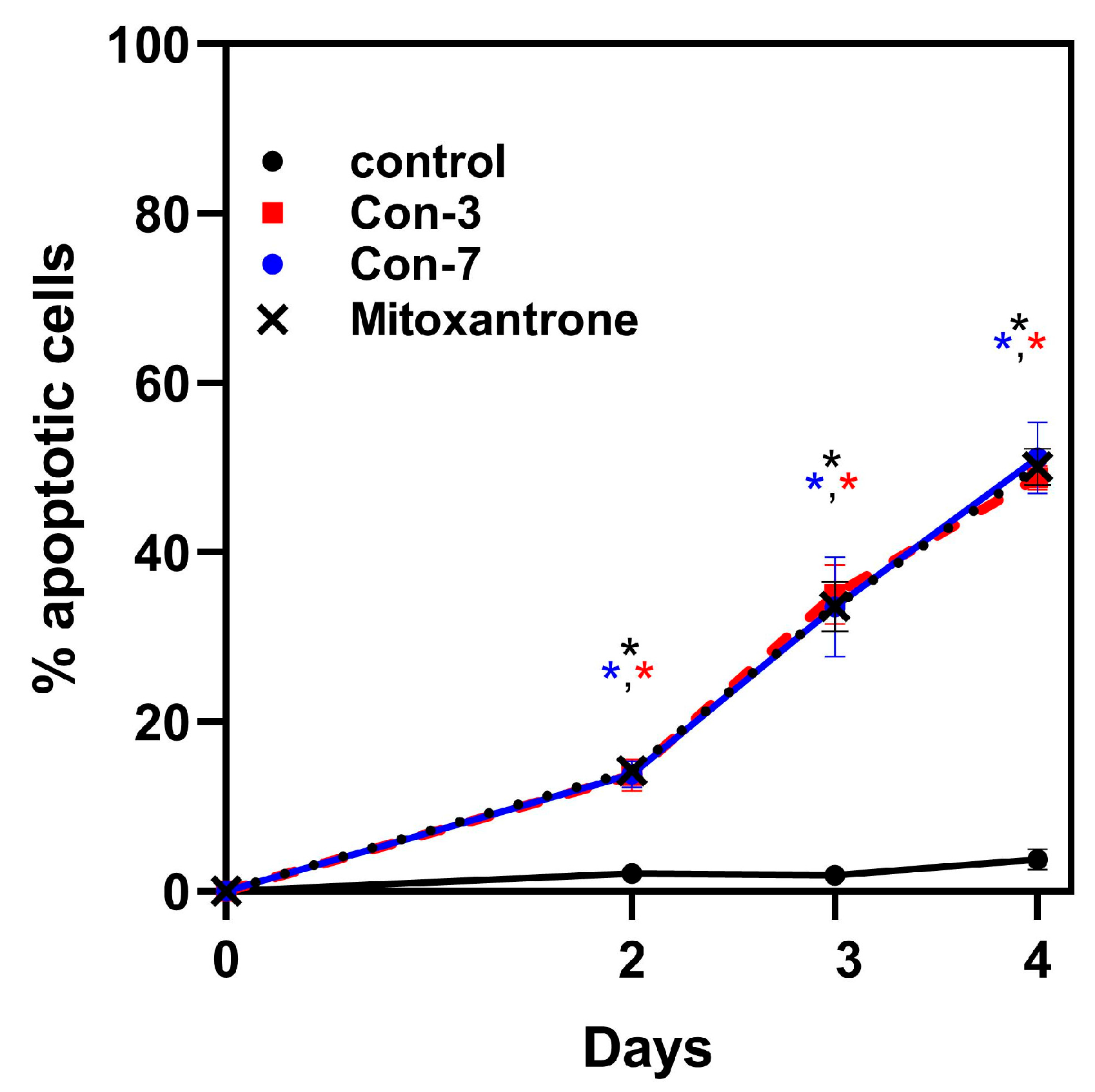 Molecules 29 04127 g007 Molecules 29 04127 g007