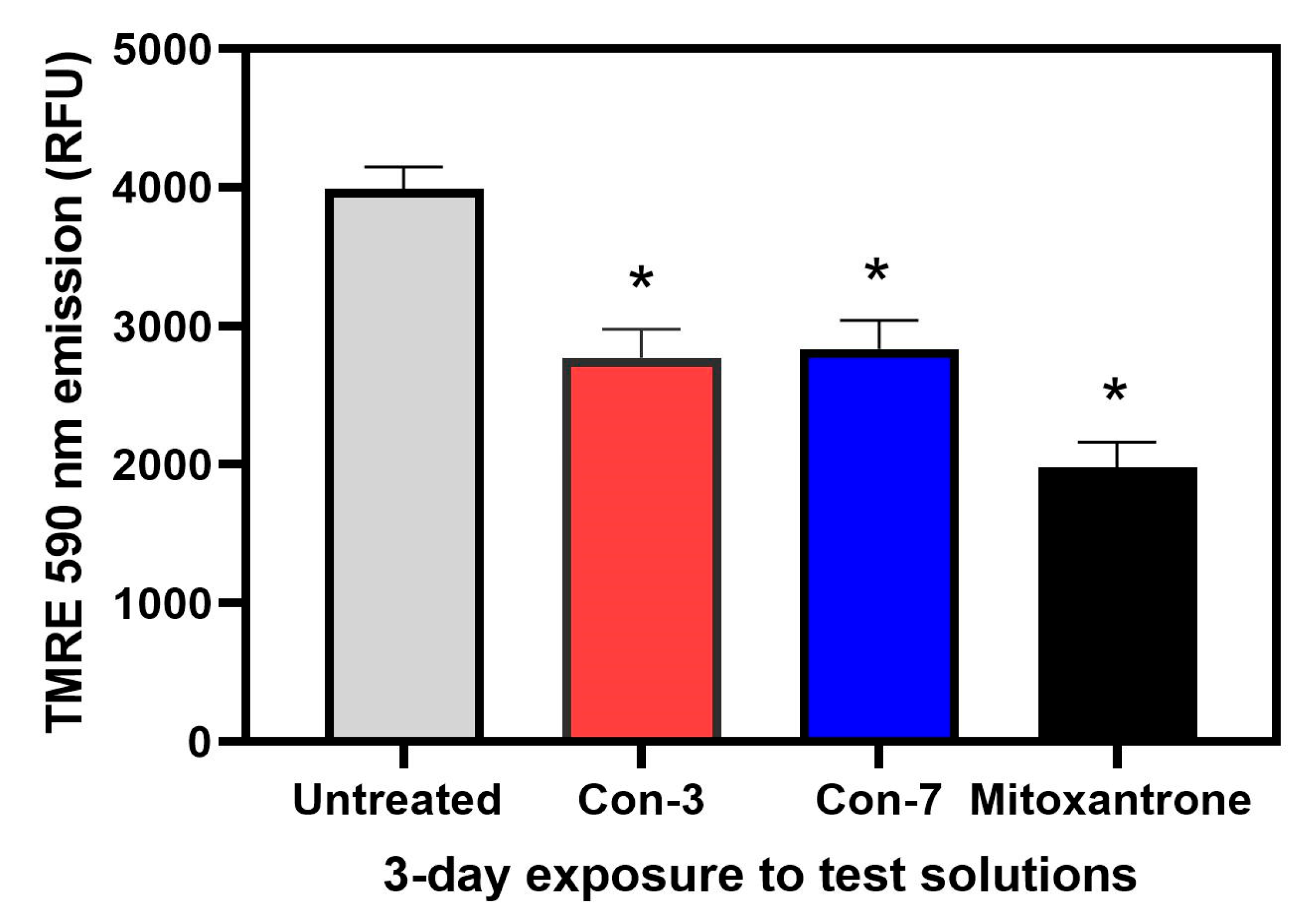 Molecules 29 04127 g008 Molecules 29 04127 g008