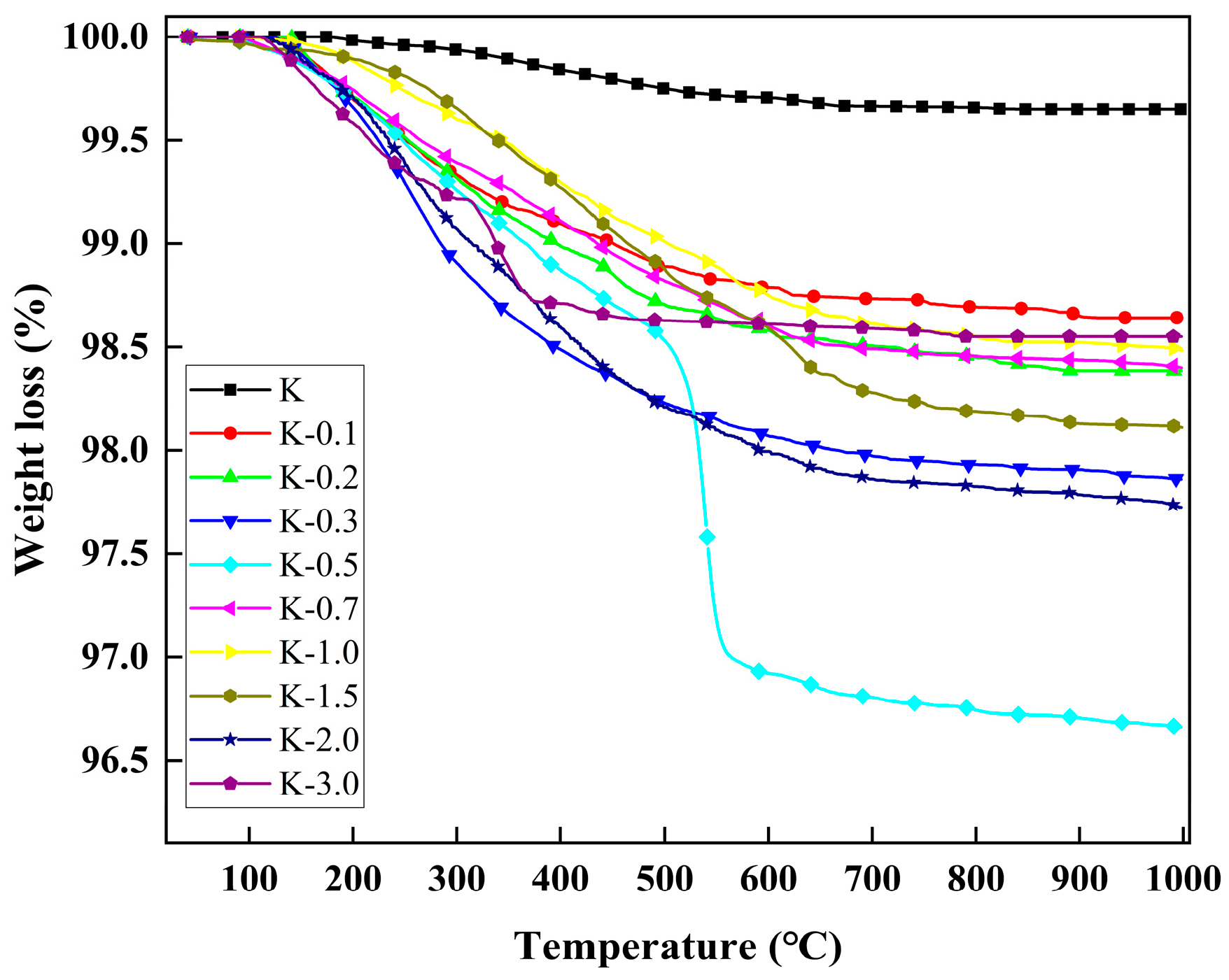 Molecules 29 04129 g003