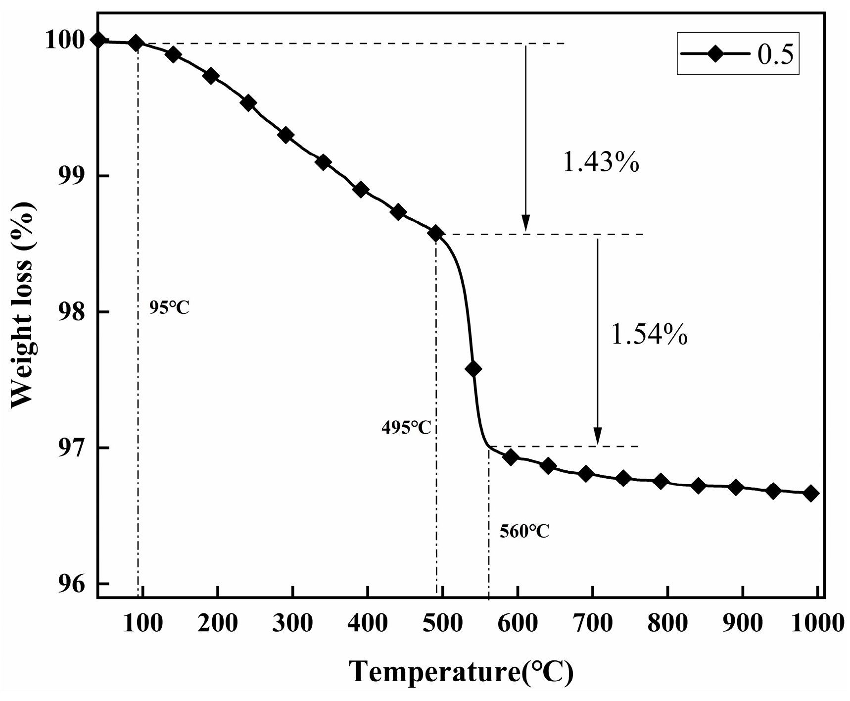 Molecules 29 04129 g004