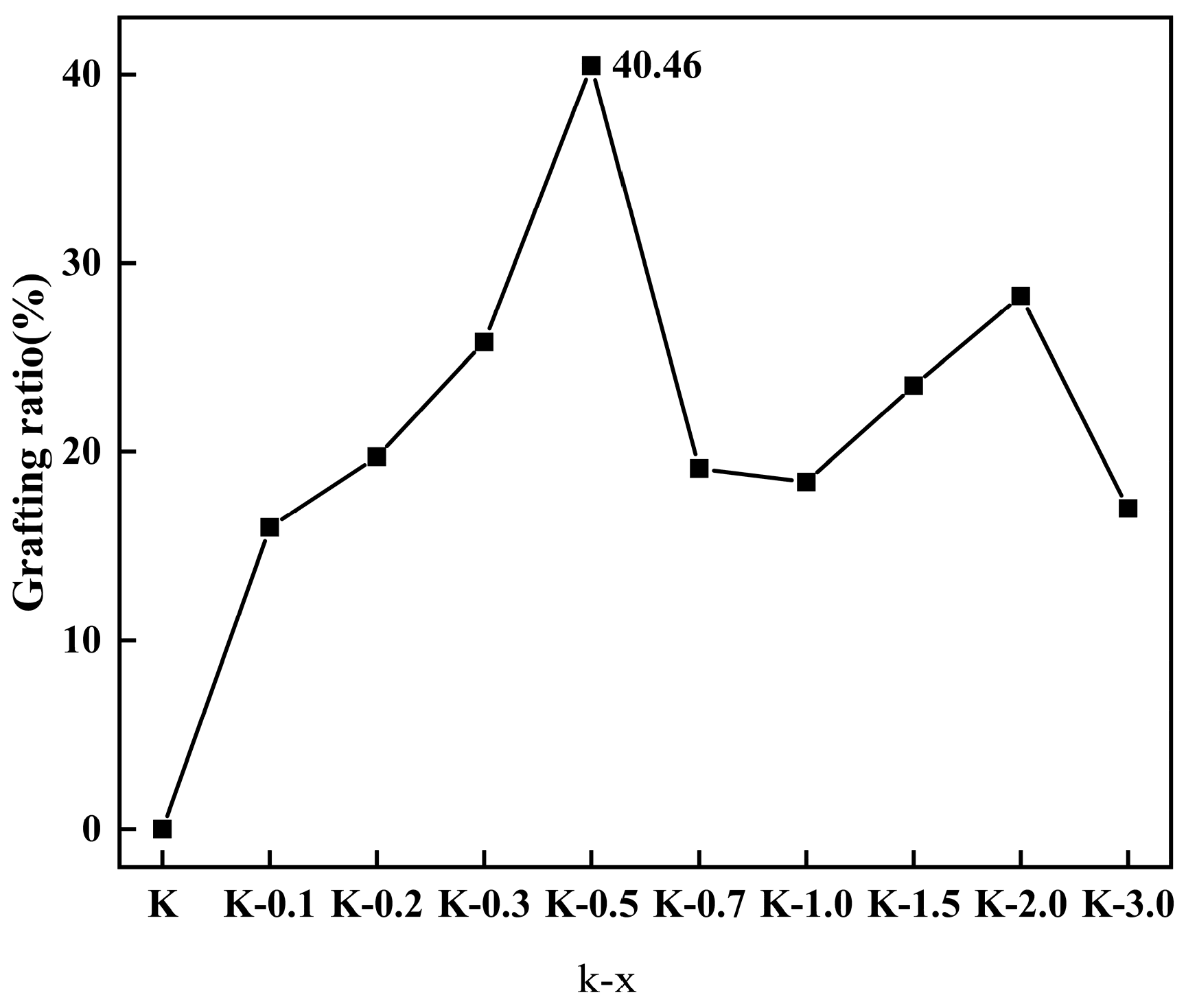 Molecules 29 04129 g005