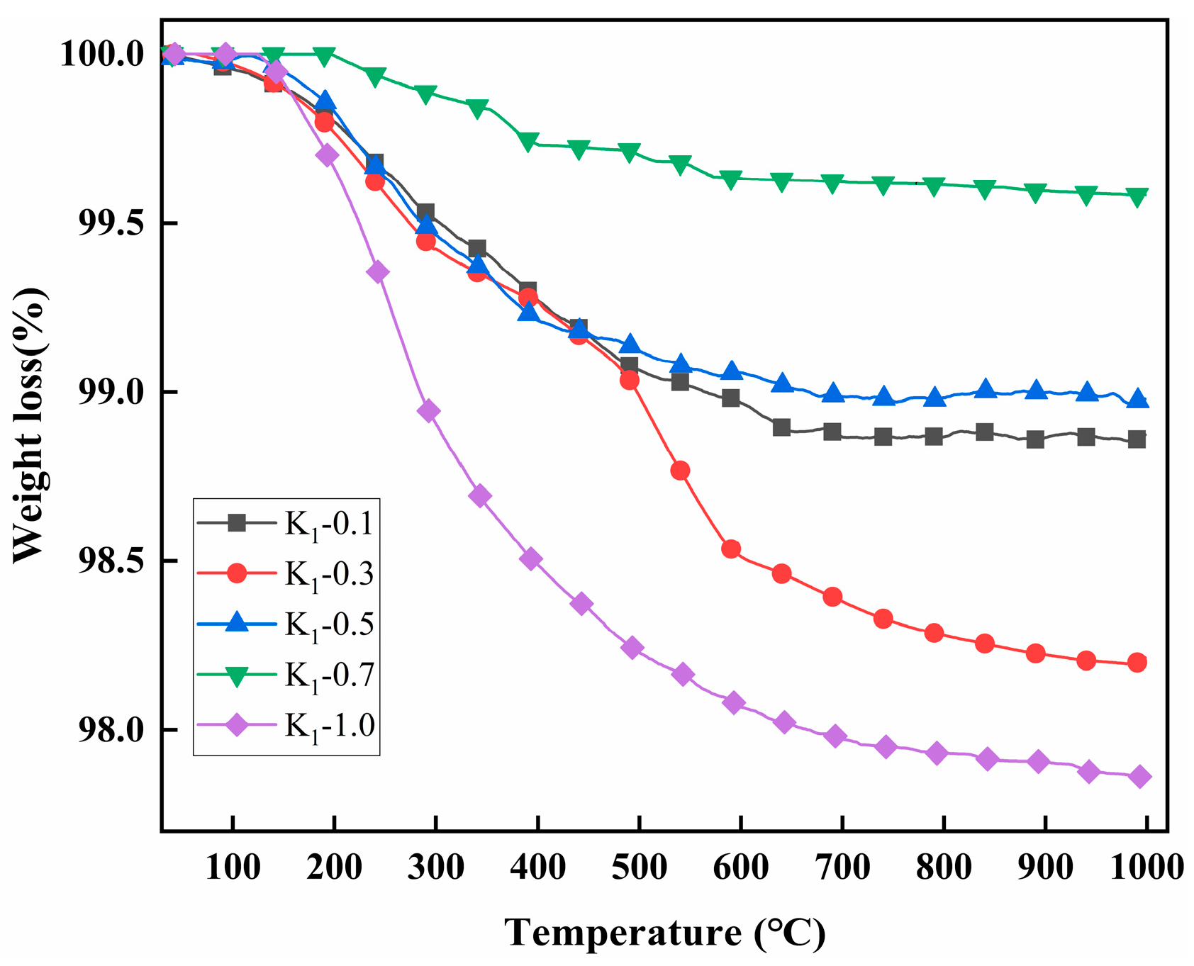 Molecules 29 04129 g006