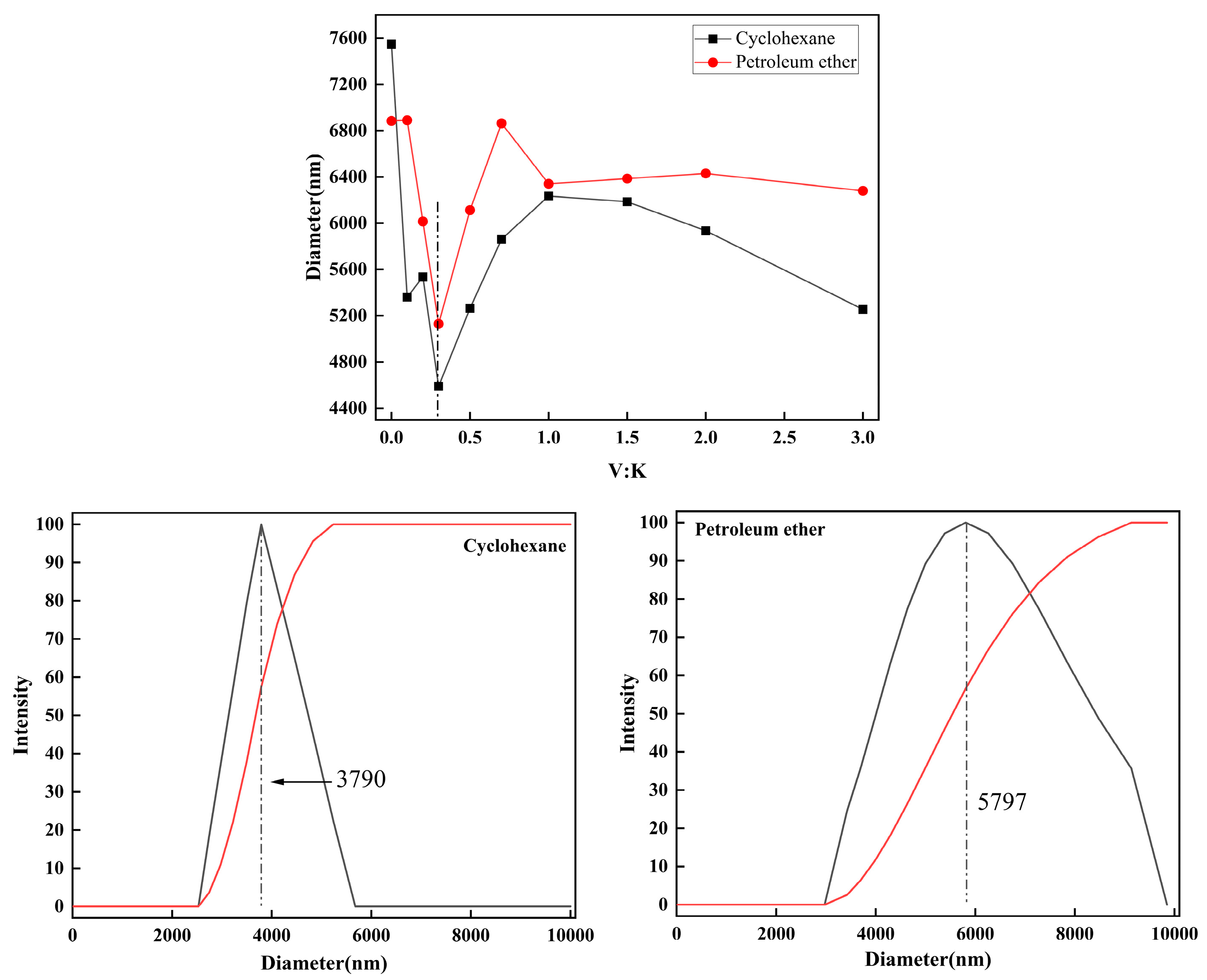 Molecules 29 04129 g011