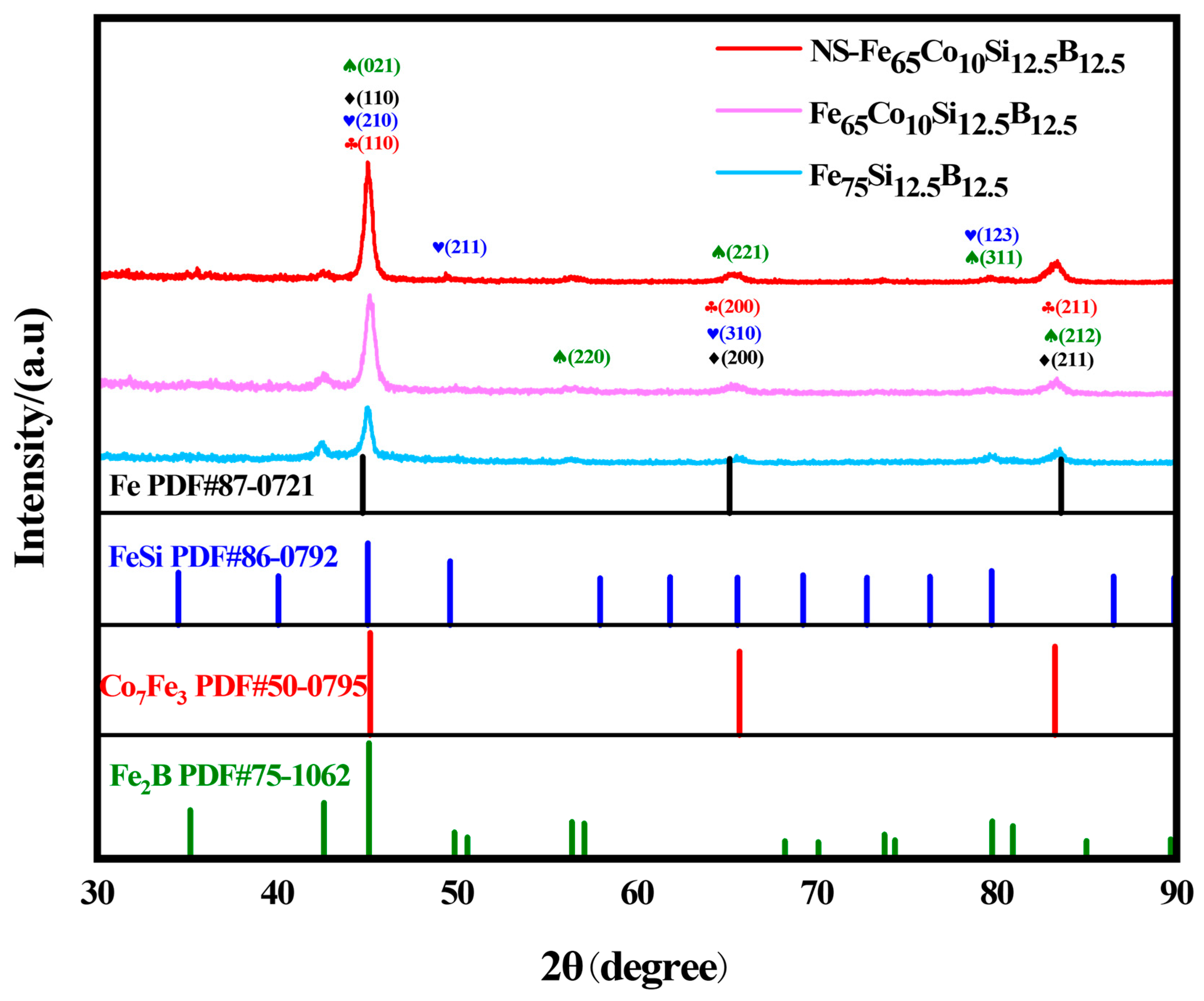 Molecules 29 04130 g001
