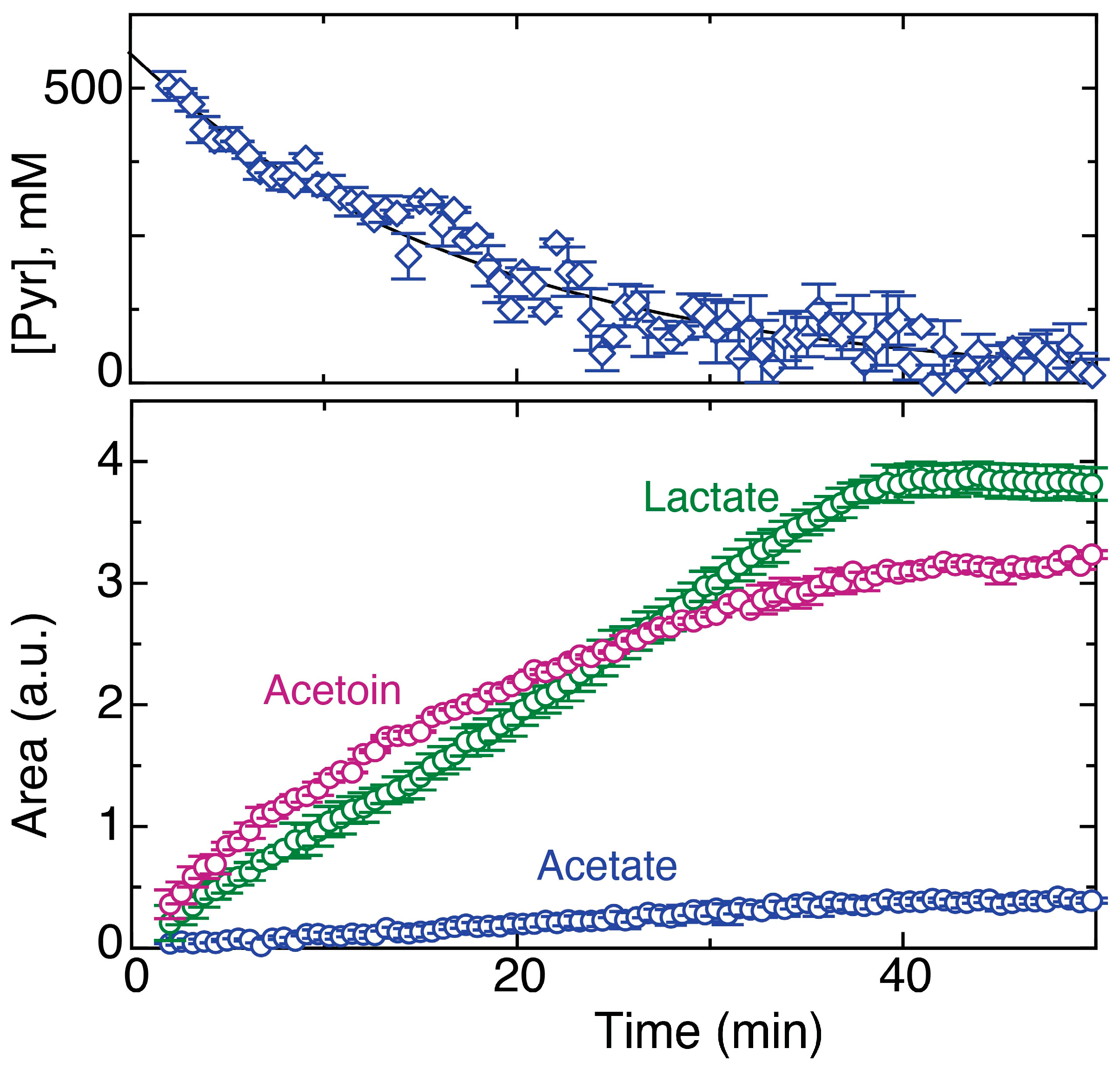 Molecules 29 04133 g009