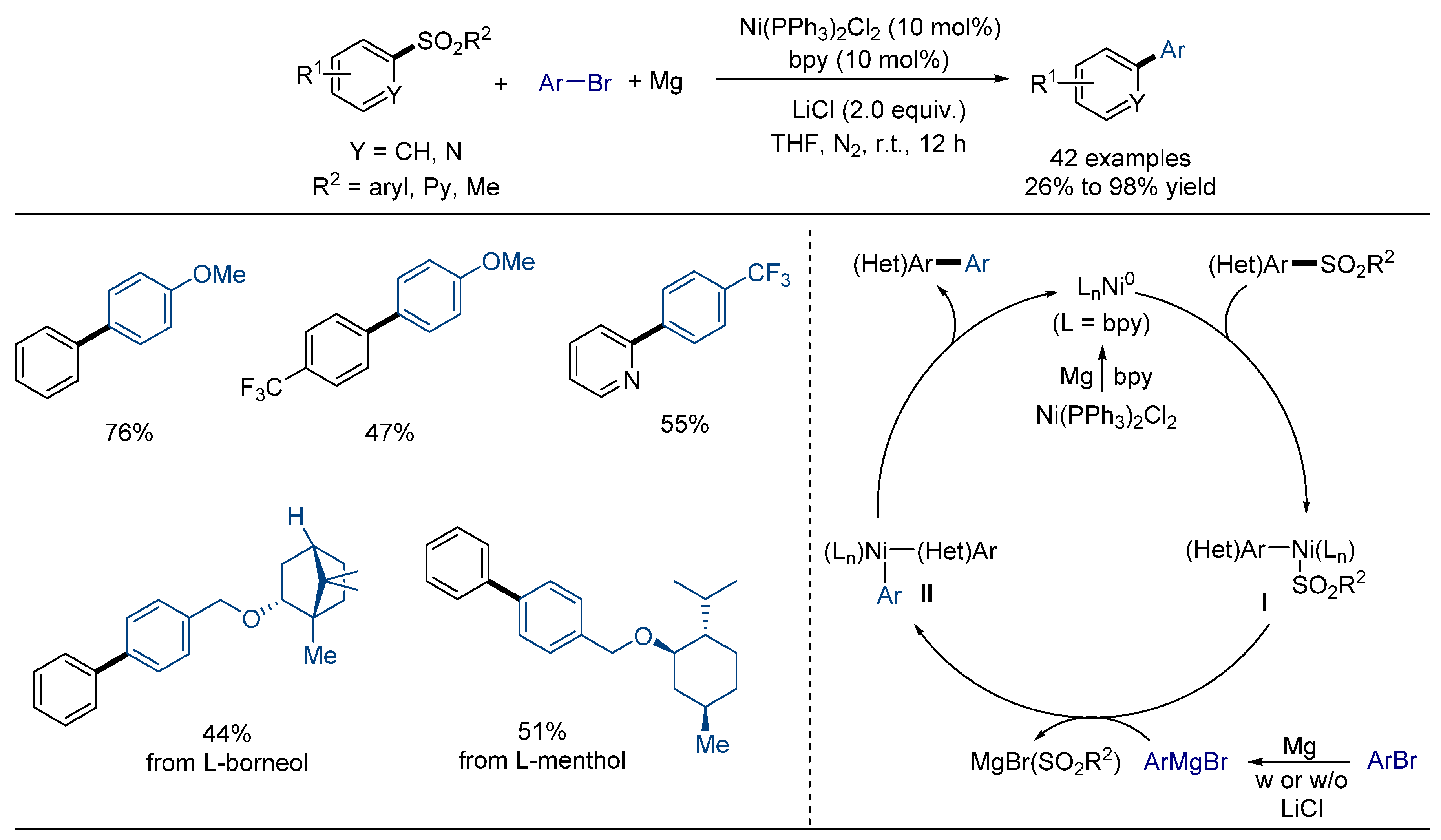 Molecules 29 04137 sch004