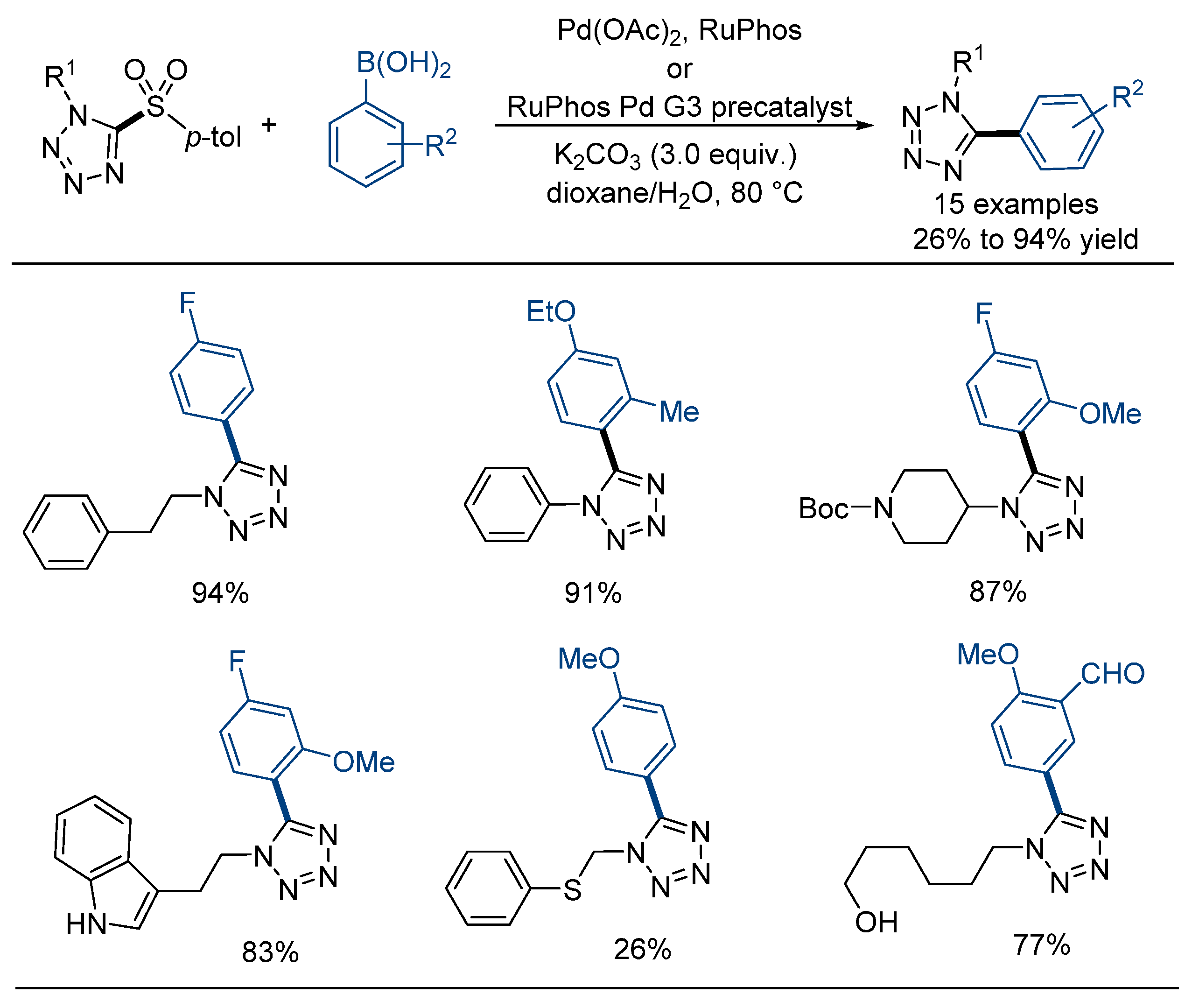 Molecules 29 04137 sch006