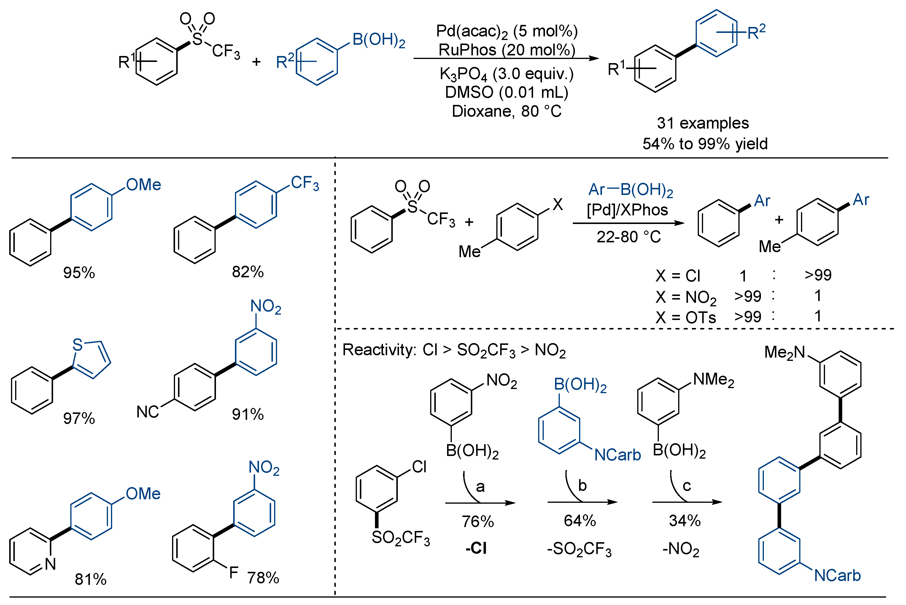 Molecules 29 04137 sch008
