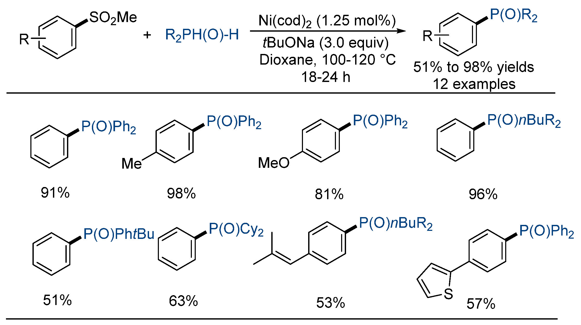 Molecules 29 04137 sch015