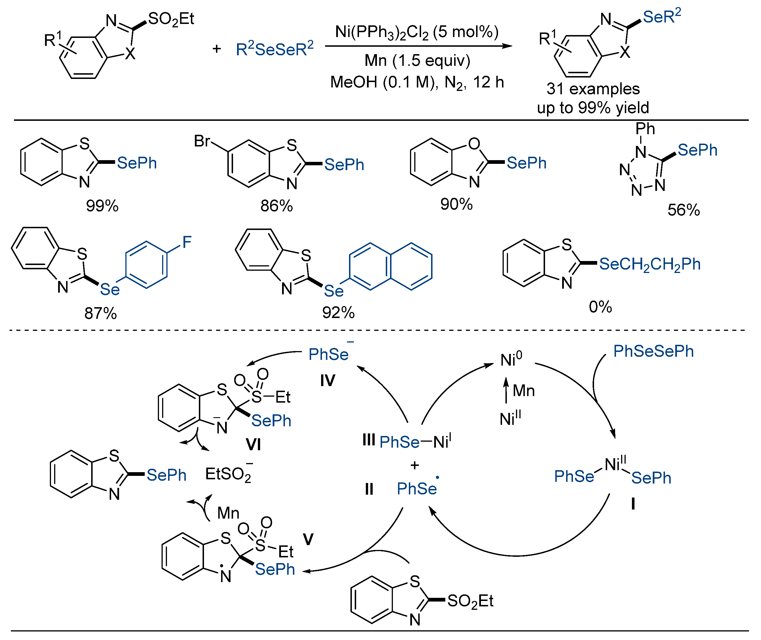 Molecules 29 04137 sch016