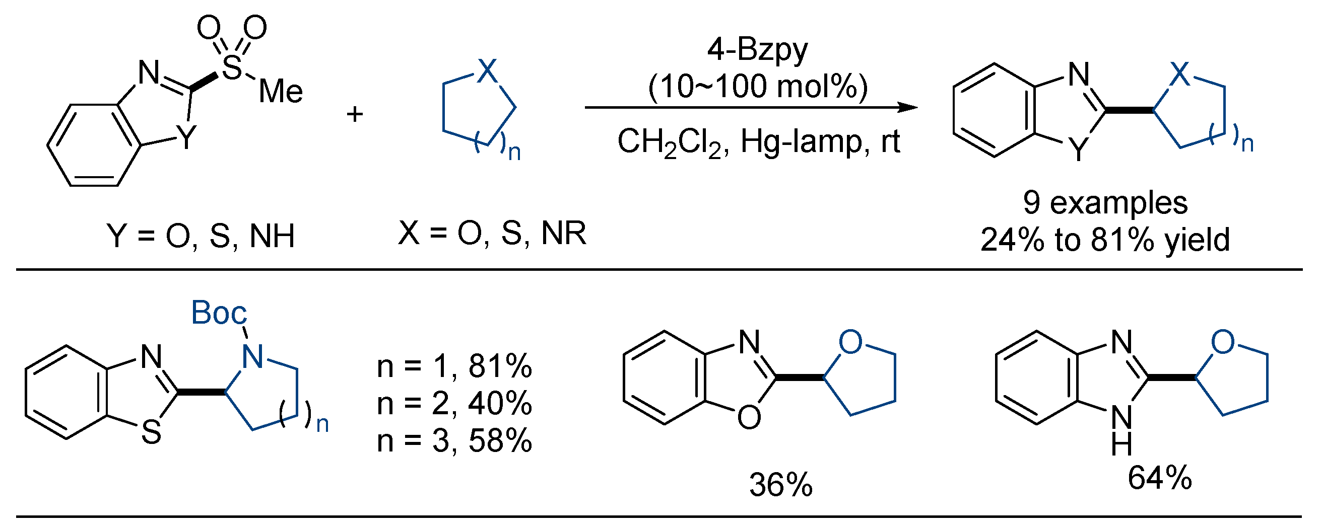 Molecules 29 04137 sch019