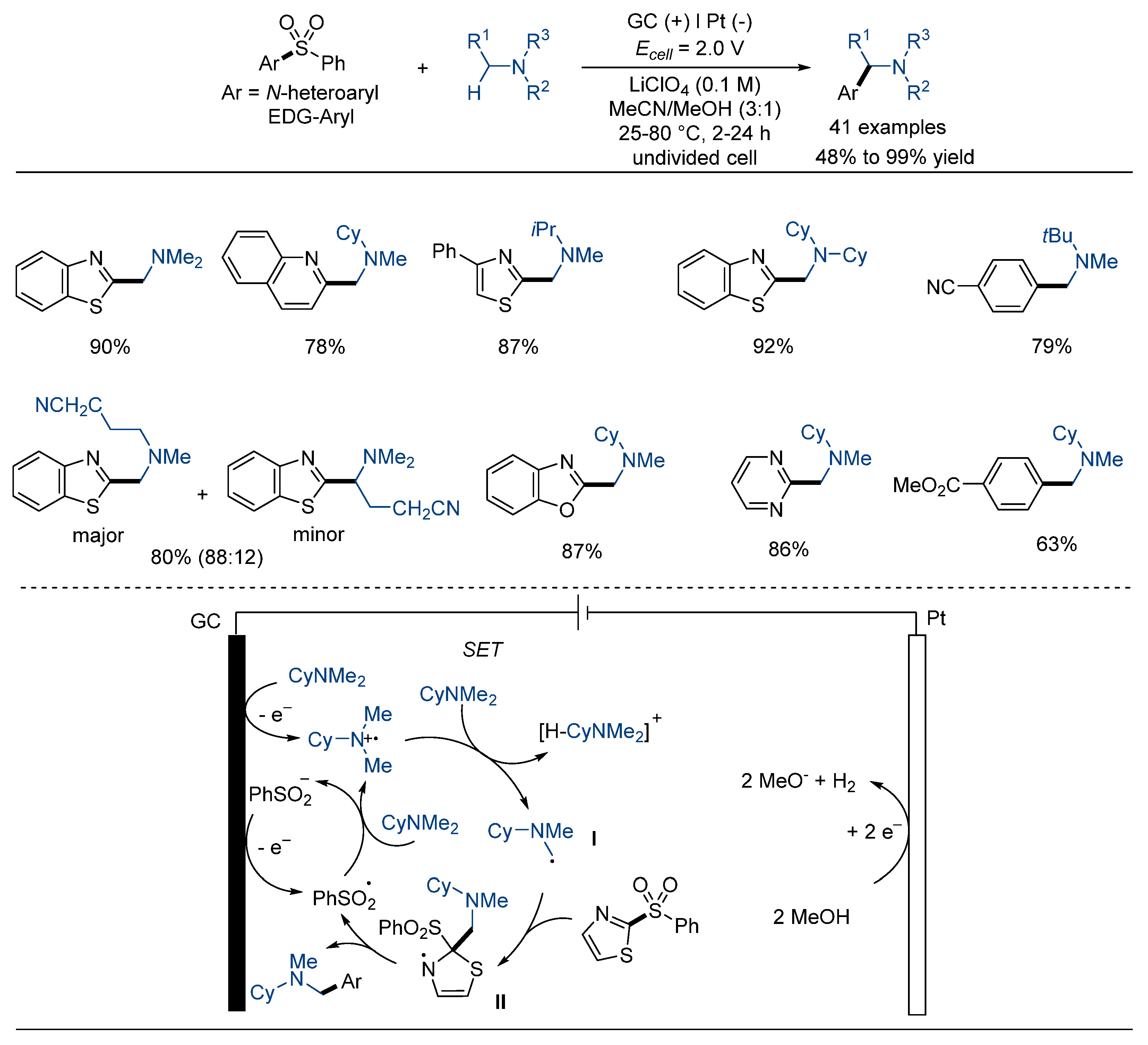 Molecules 29 04137 sch020