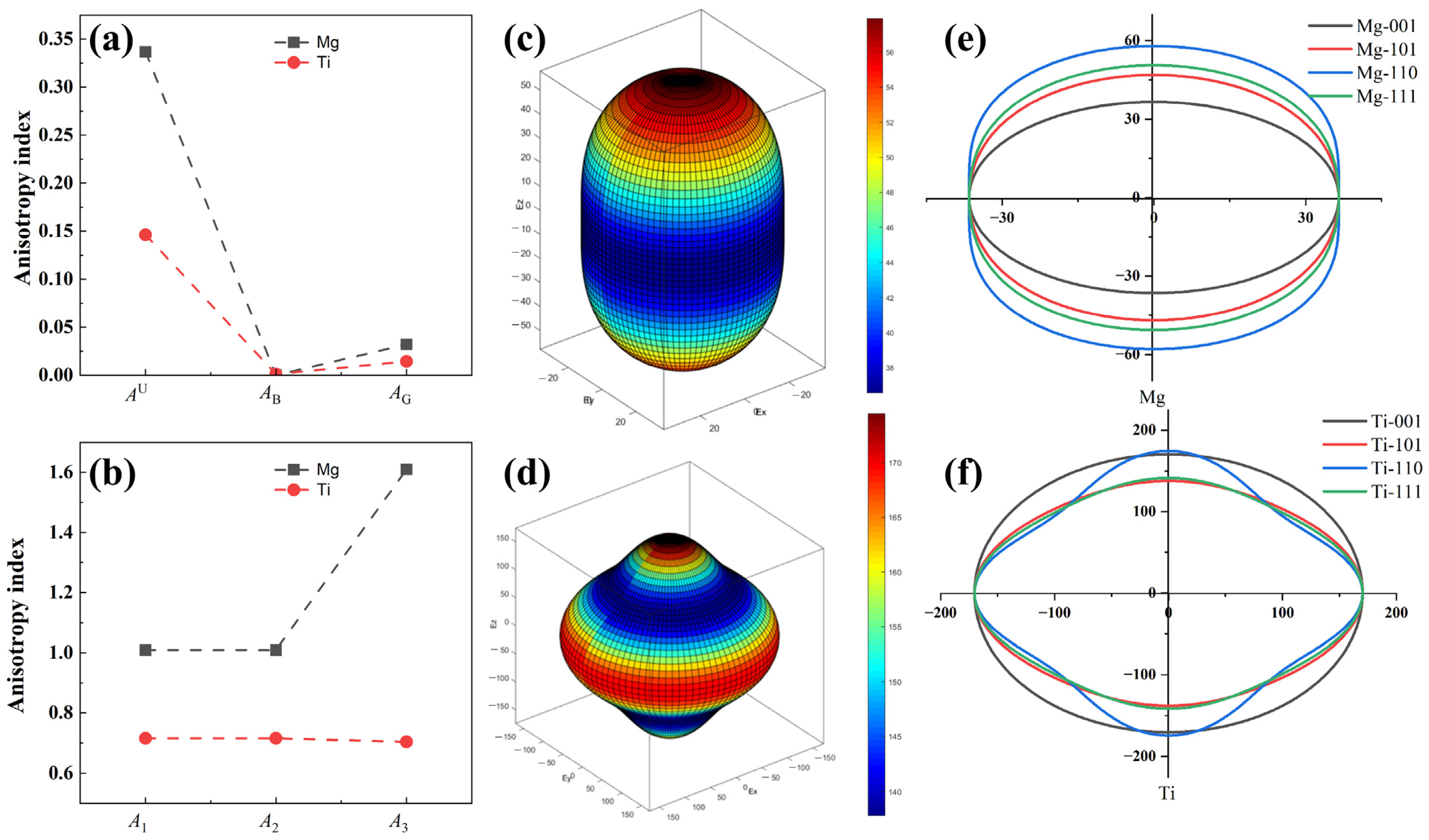 Molecules 29 04138 g003