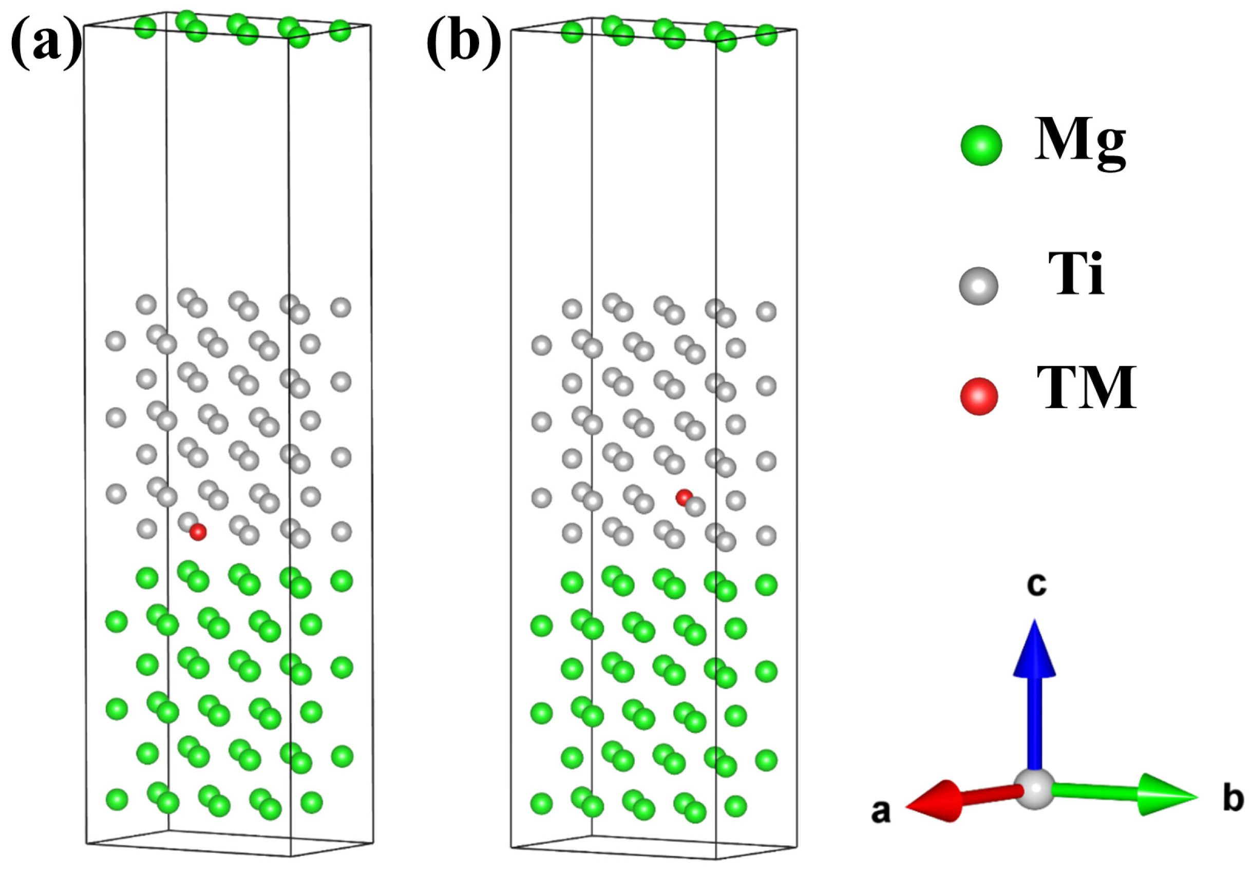 Molecules 29 04138 g007