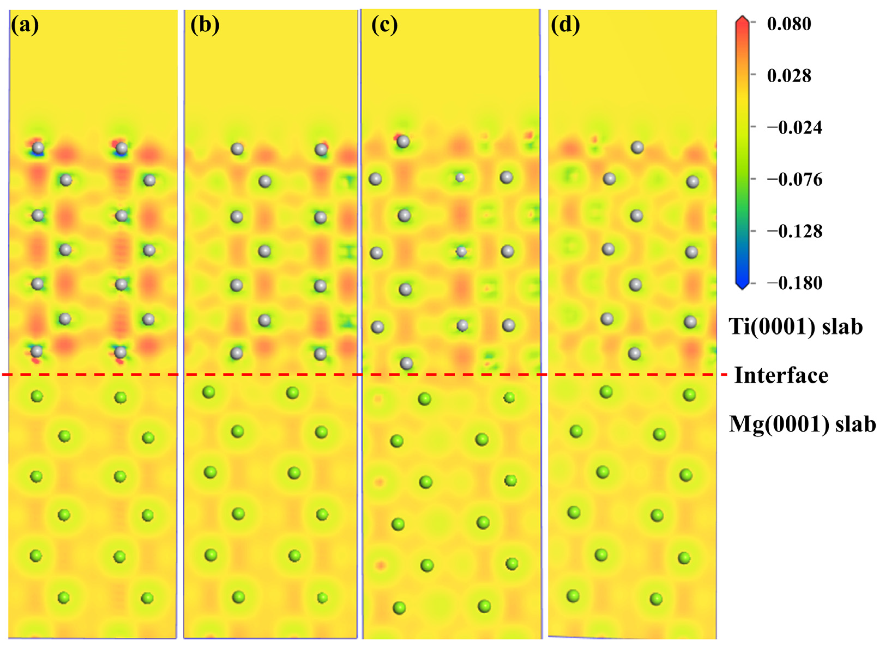 Molecules 29 04138 g010
