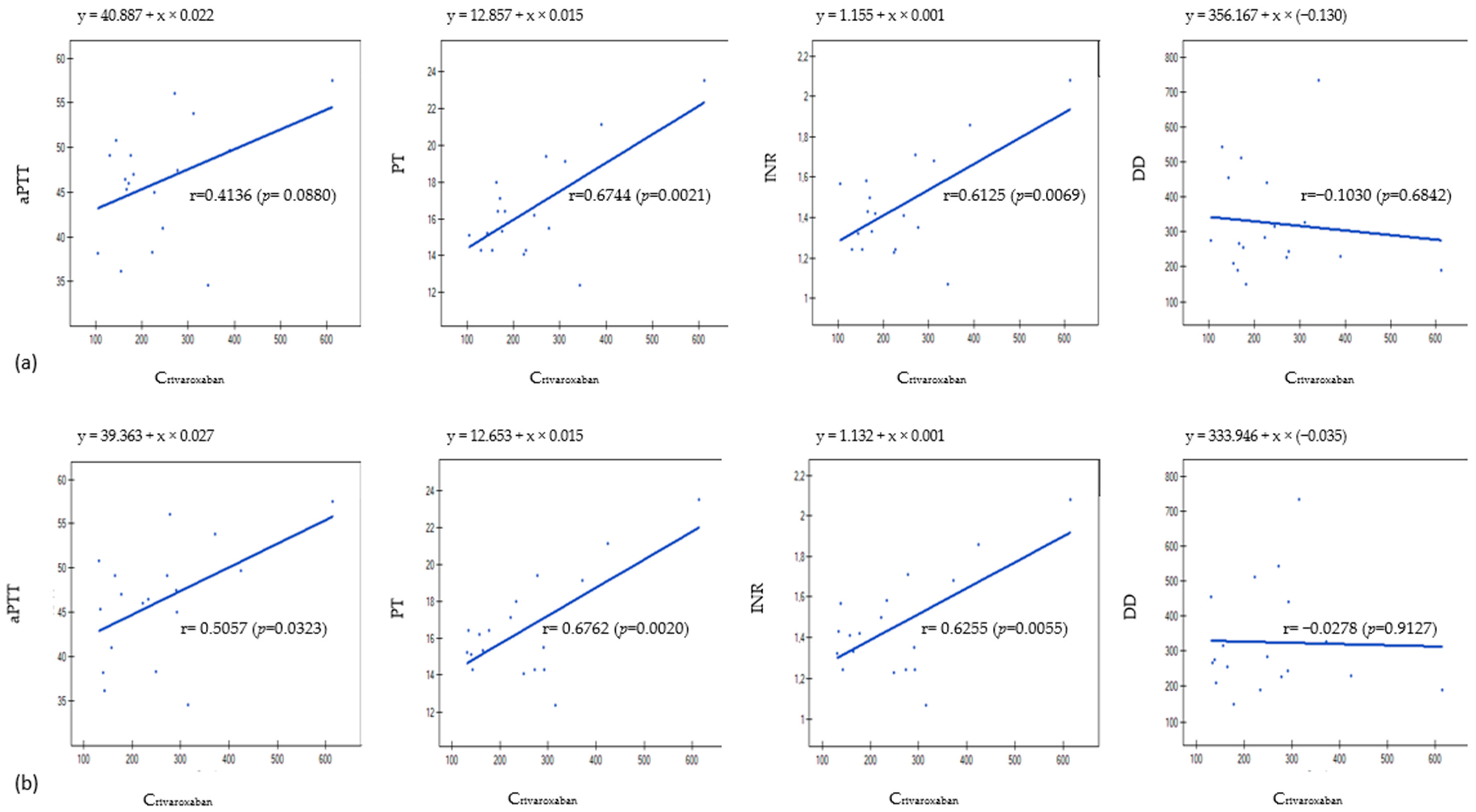 Molecules 29 04140 g001